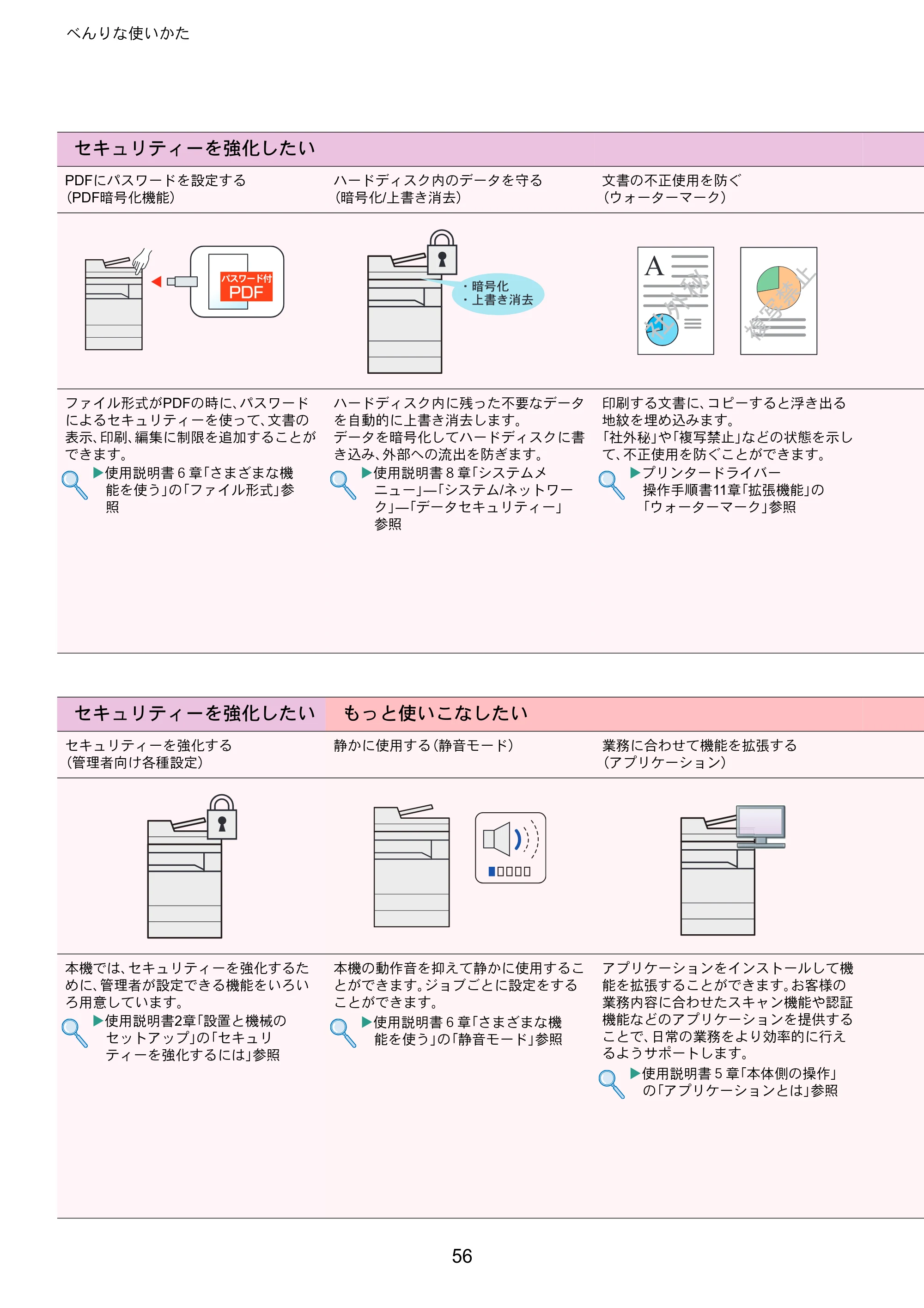 京セラ TASKalfa 356ci / TASKalfa 406ci TASKalfa 406ci/TASKalfa 356ci クイックガイド — 原本ページ — 56ページ