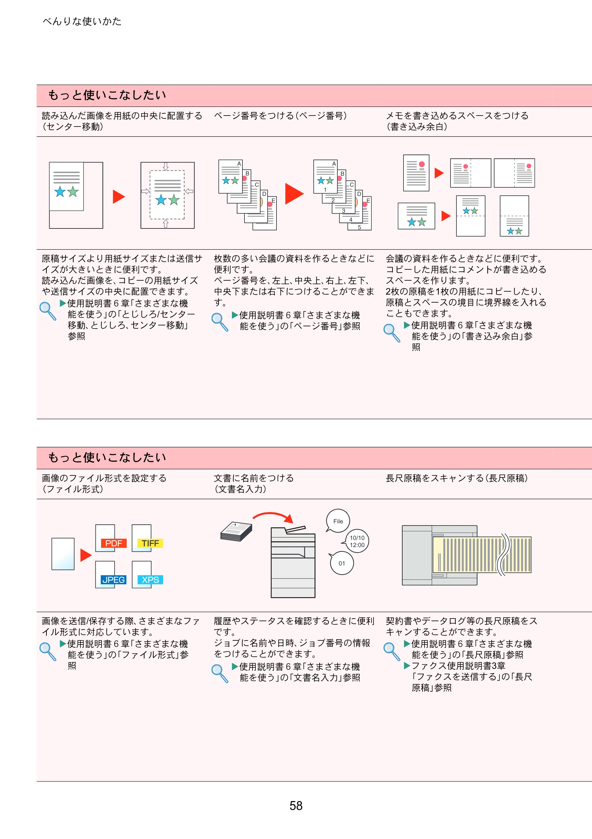 京セラ TASKalfa 356ci / TASKalfa 406ci TASKalfa 406ci/TASKalfa 356ci クイックガイド — 原本ページ — 58ページ