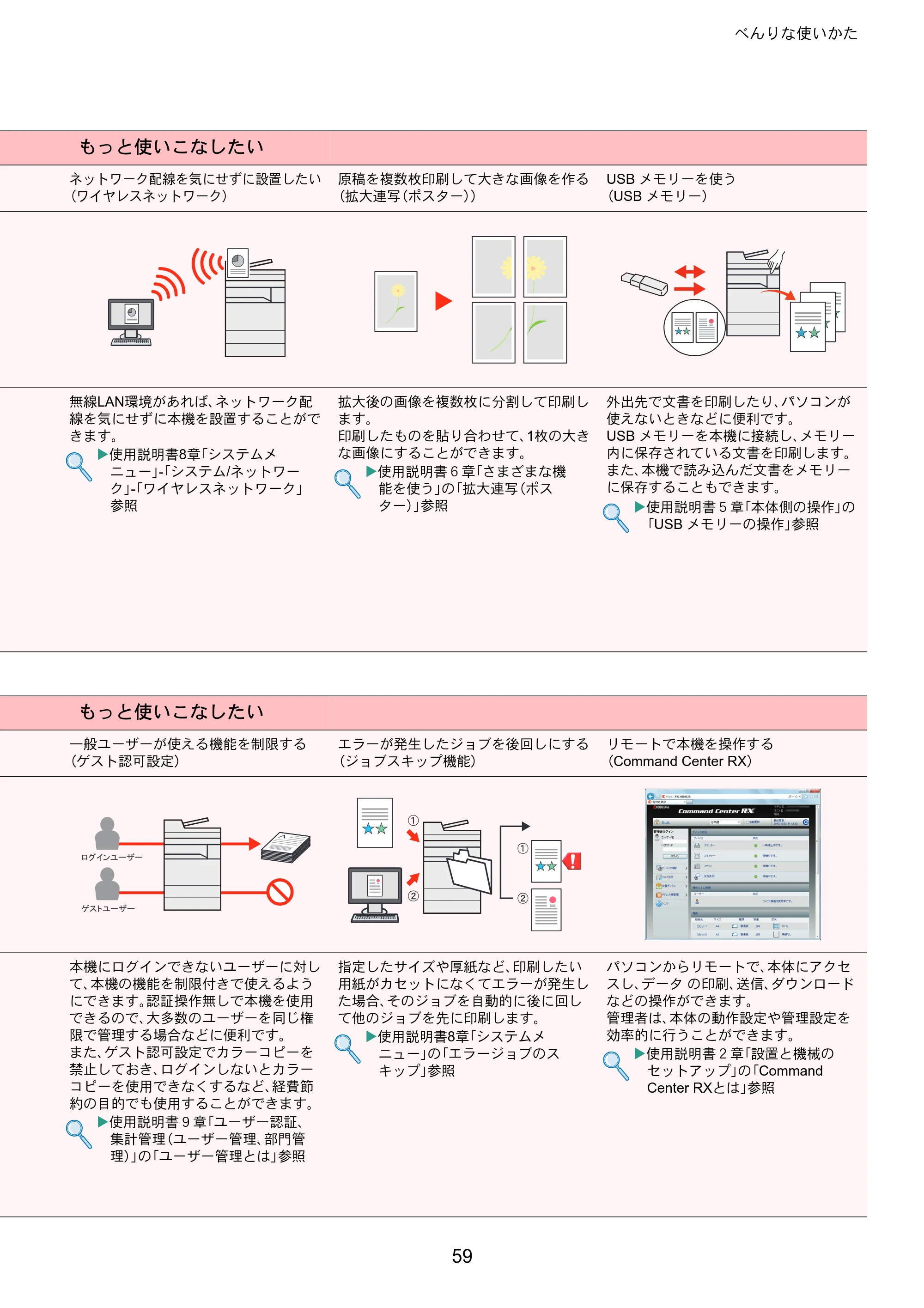京セラ TASKalfa 356ci / TASKalfa 406ci TASKalfa 406ci/TASKalfa 356ci クイックガイド — 原本ページ — 59ページ