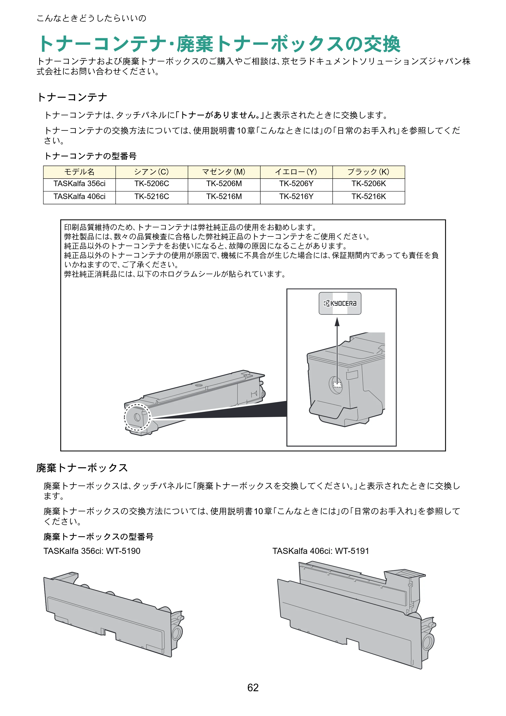 京セラ TASKalfa 356ci / TASKalfa 406ci TASKalfa 406ci/TASKalfa 356ci クイックガイド — トナーコンテナ・廃棄トナーボックスの交換 — 原本ページ — 62ページ