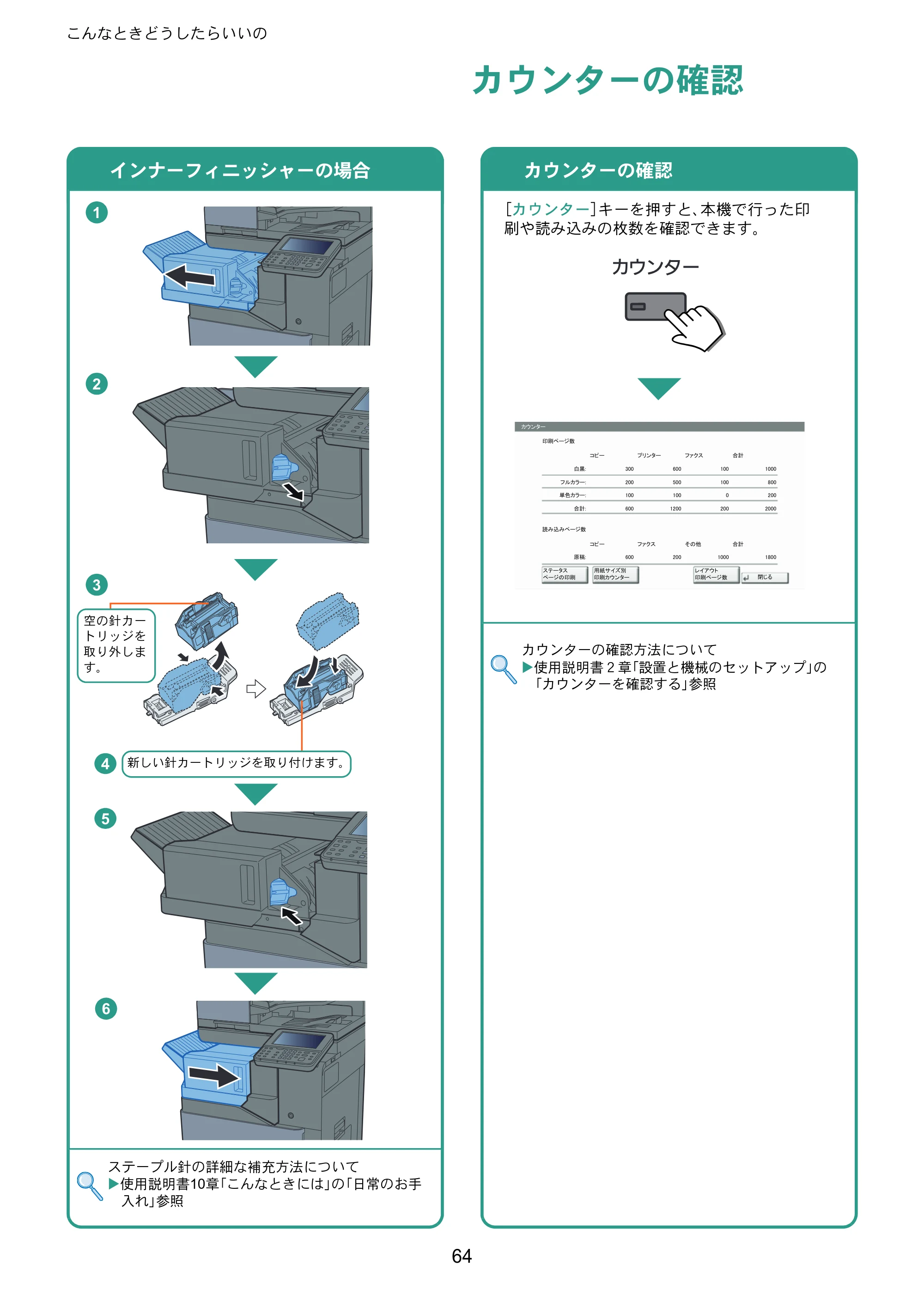 京セラ TASKalfa 356ci / TASKalfa 406ci TASKalfa 406ci/TASKalfa 356ci クイックガイド — カウンターの確認 — 原本ページ — 64ページ