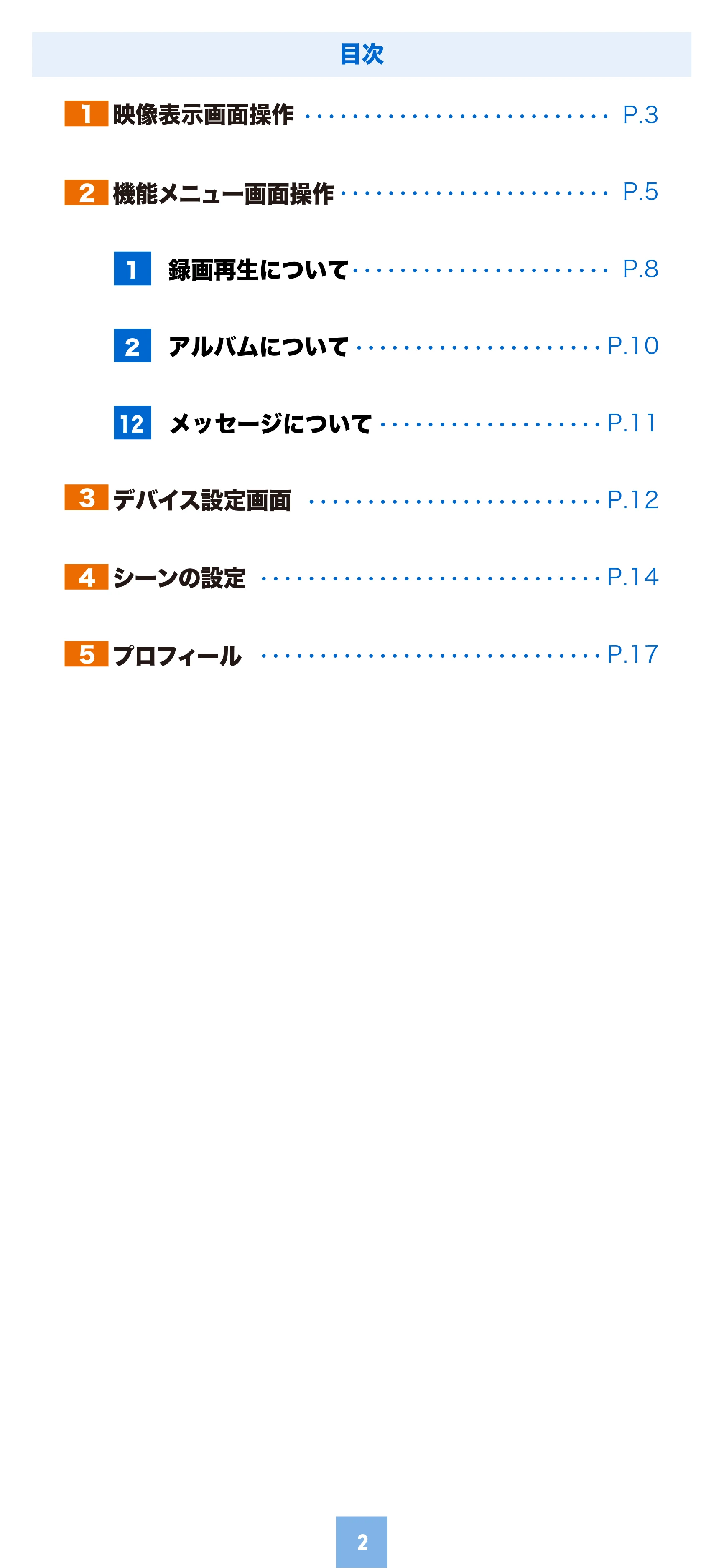 サンワサプライ 400-SSA014 取扱説明書 — 原本ページ — 2ページ