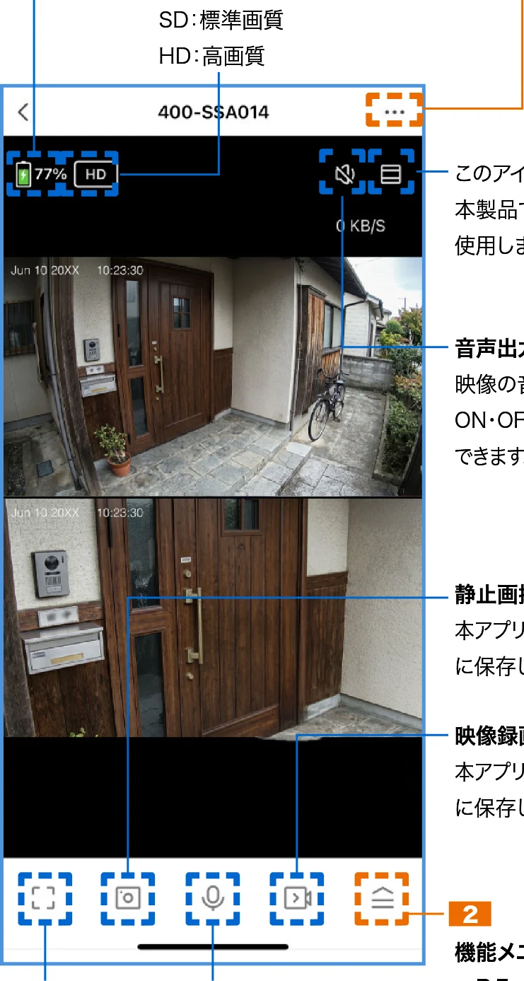 サンワサプライ 400-SSA014 取扱説明書 — 映像表示画面操作 の続き 1 — 図版 4-1 — 4ページ