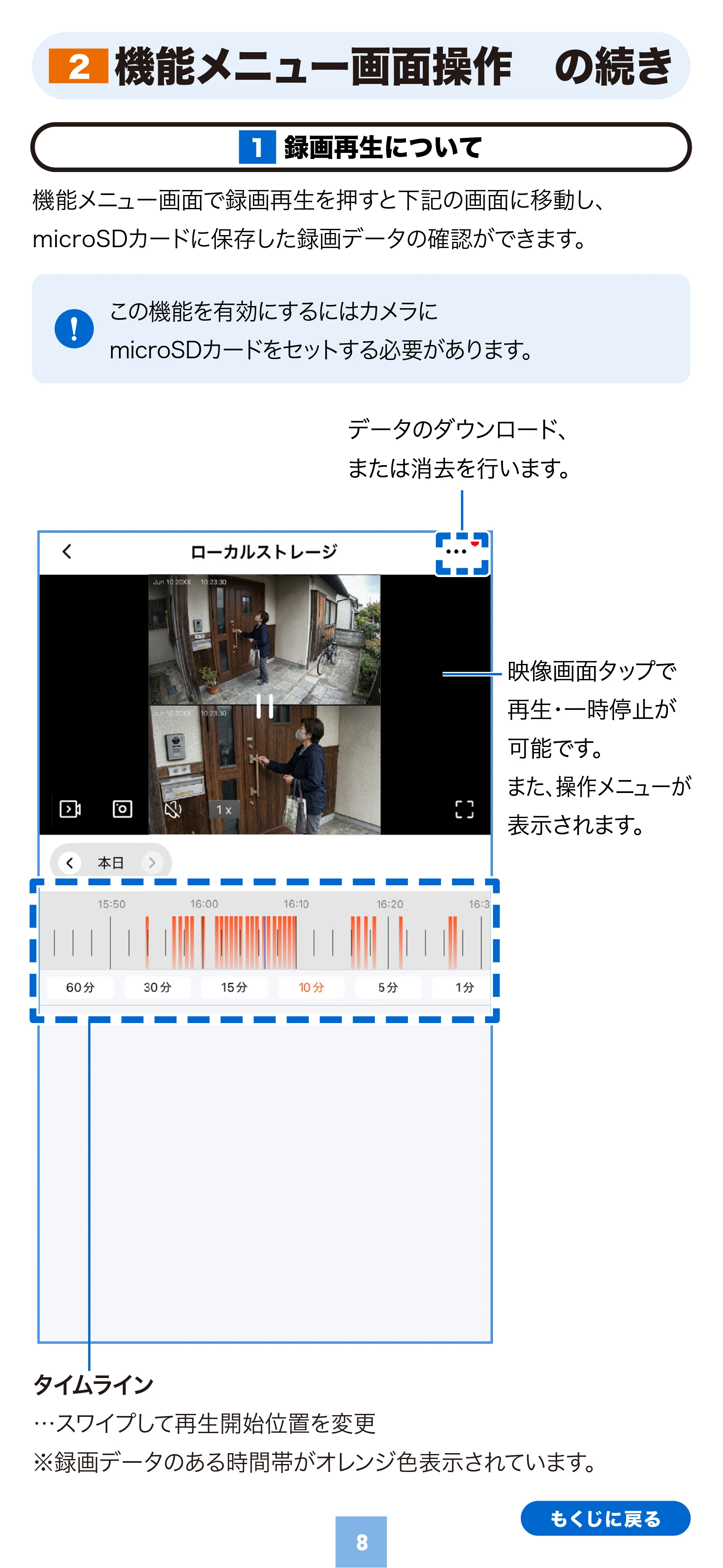 サンワサプライ 400-SSA014 取扱説明書 — 機能メニュー画面操作 の続き 2 — 原本ページ — 8ページ