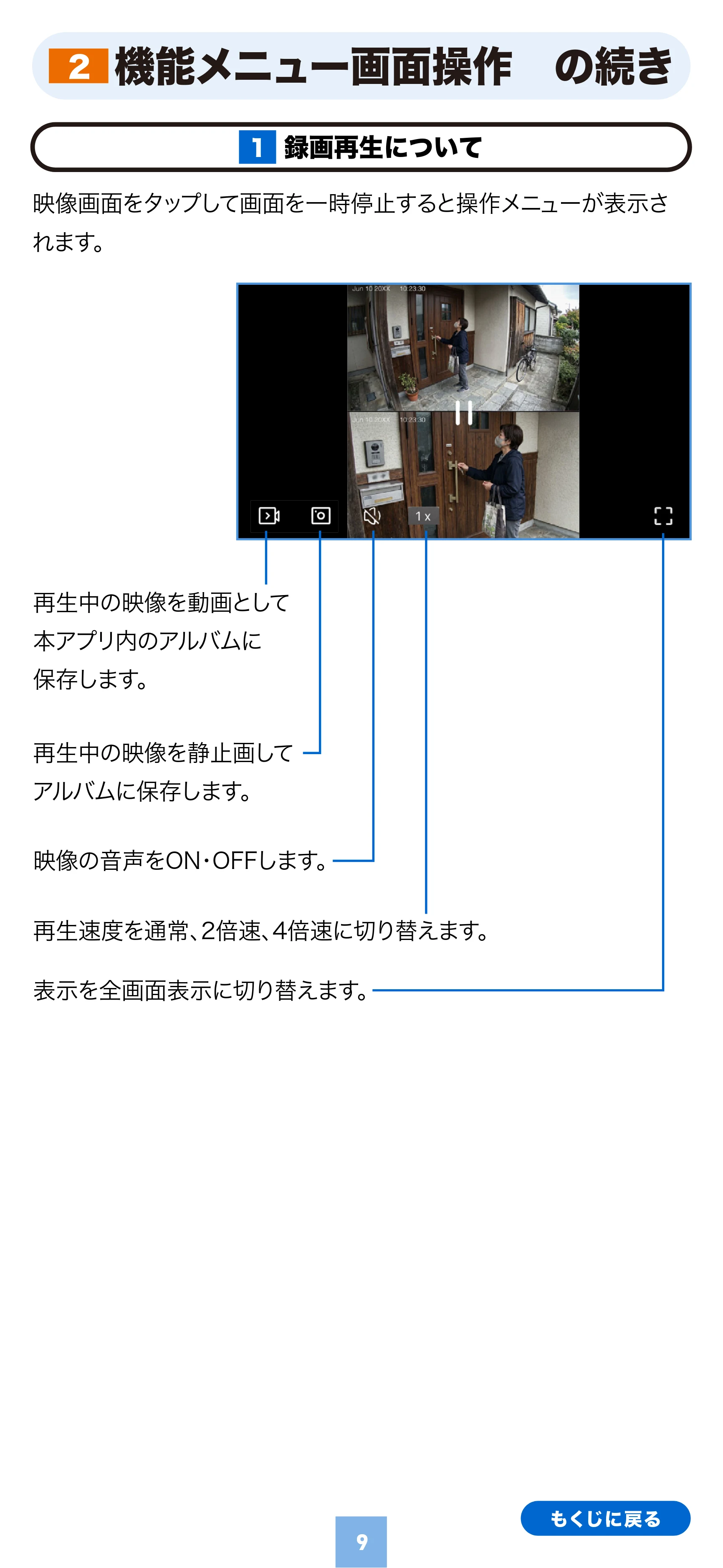 サンワサプライ 400-SSA014 取扱説明書 — 機能メニュー画面操作 の続き 2 — 原本ページ — 9ページ