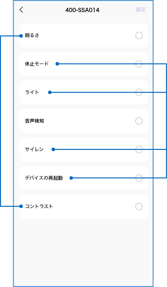 サンワサプライ 400-SSA014 取扱説明書 — シーンの設定 の続き 4 — 図版 16-1 — 16ページ