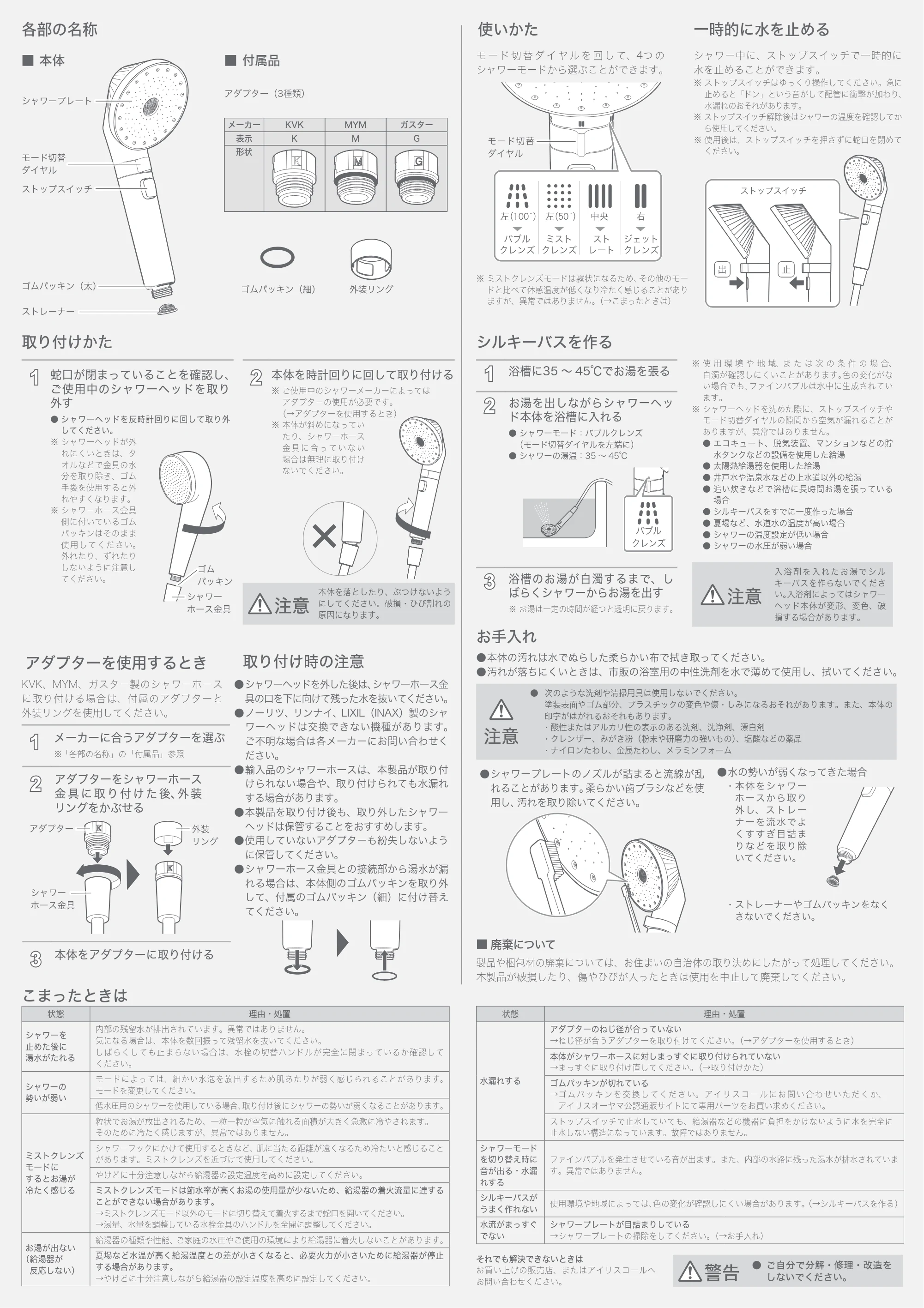 アイリスオーヤマ SHJ-M01 取扱説明書 — 原本ページ — 2ページ