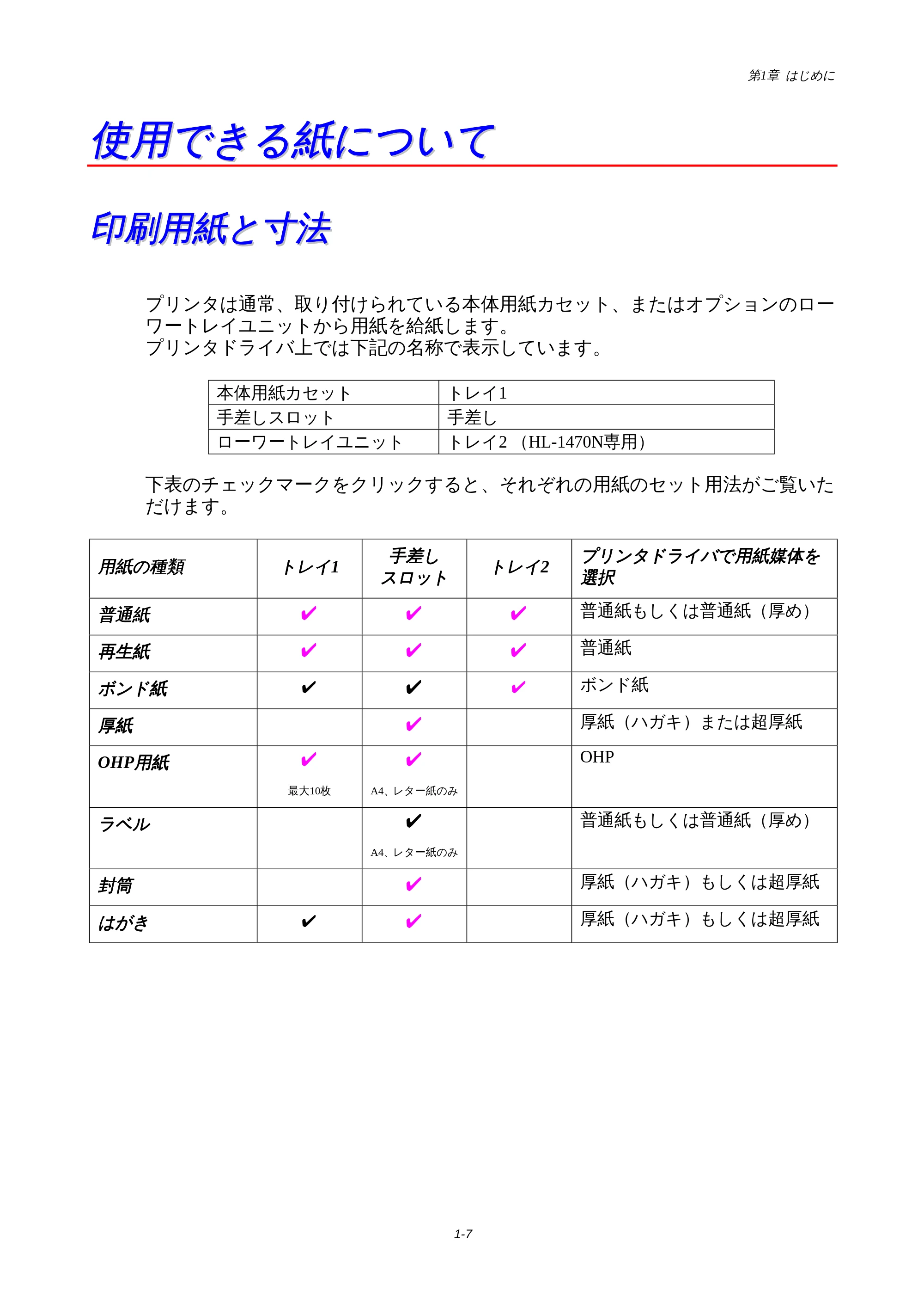 ブラザー HL-1440 / HL-1470N 取扱説明書(本体) — 使用できる紙について — 原本ページ — 10ページ