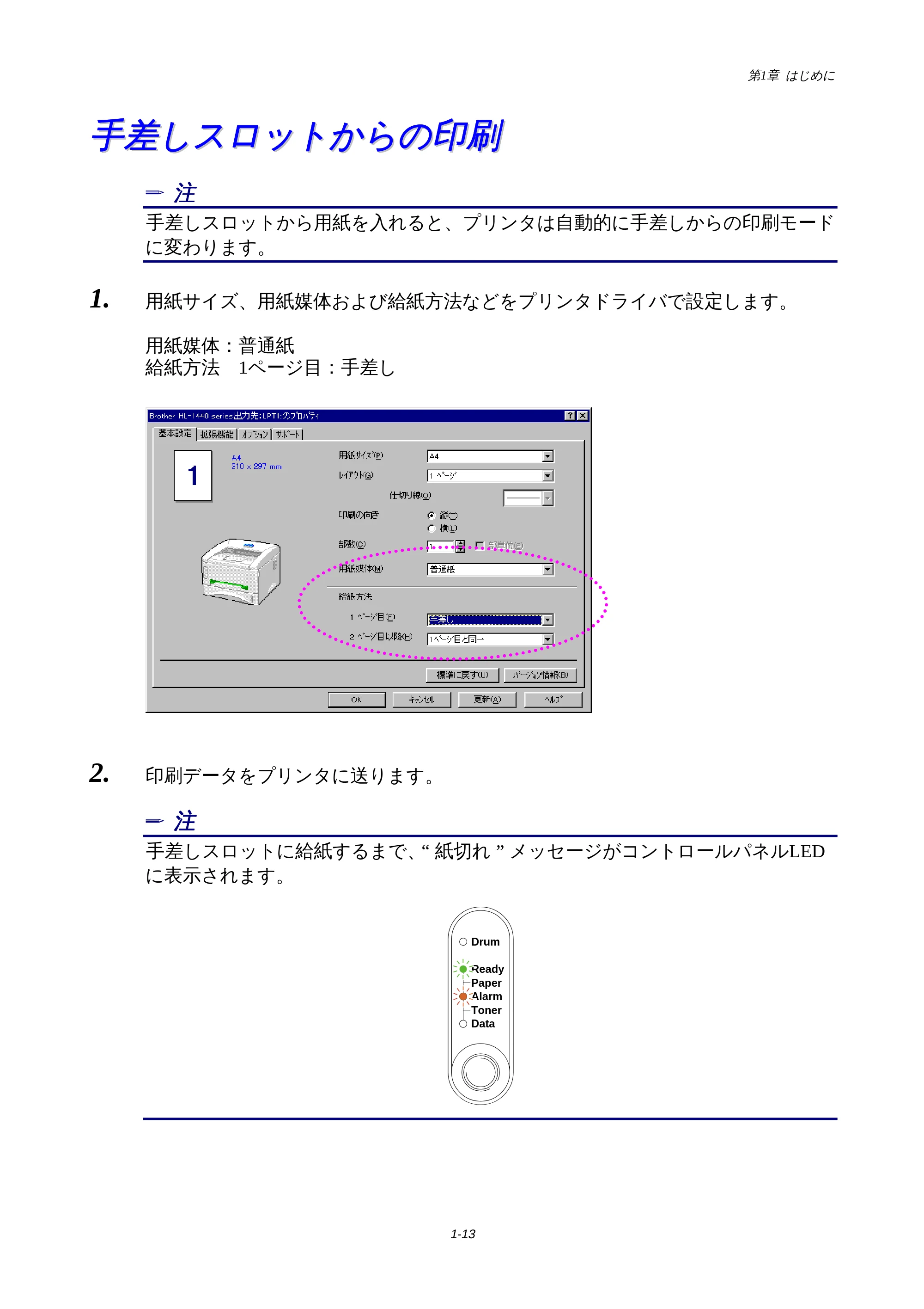 ブラザー HL-1440 / HL-1470N 取扱説明書(本体) — 手差しスロットからの印刷 — 原本ページ — 16ページ
