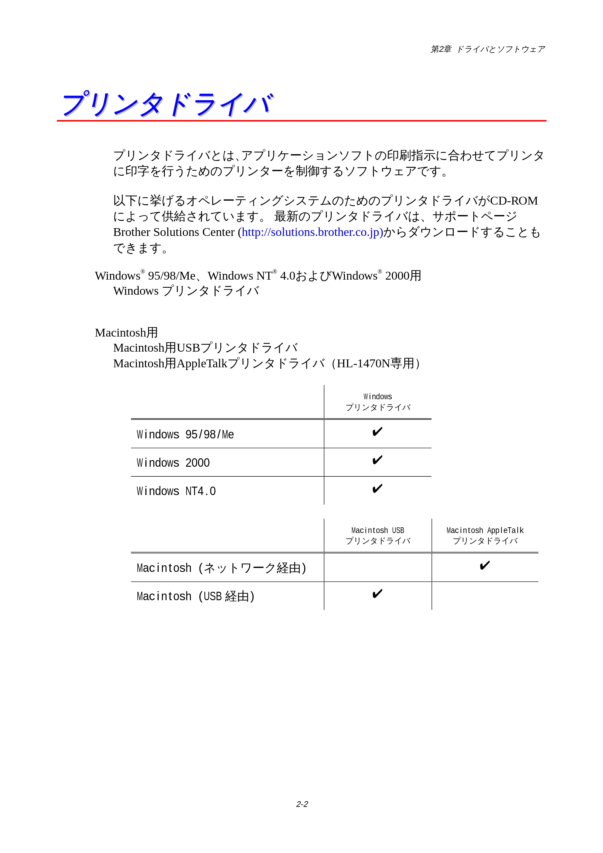 ブラザー HL-1440 / HL-1470N 取扱説明書(本体) — プリンタドライバ — 原本ページ — 35ページ