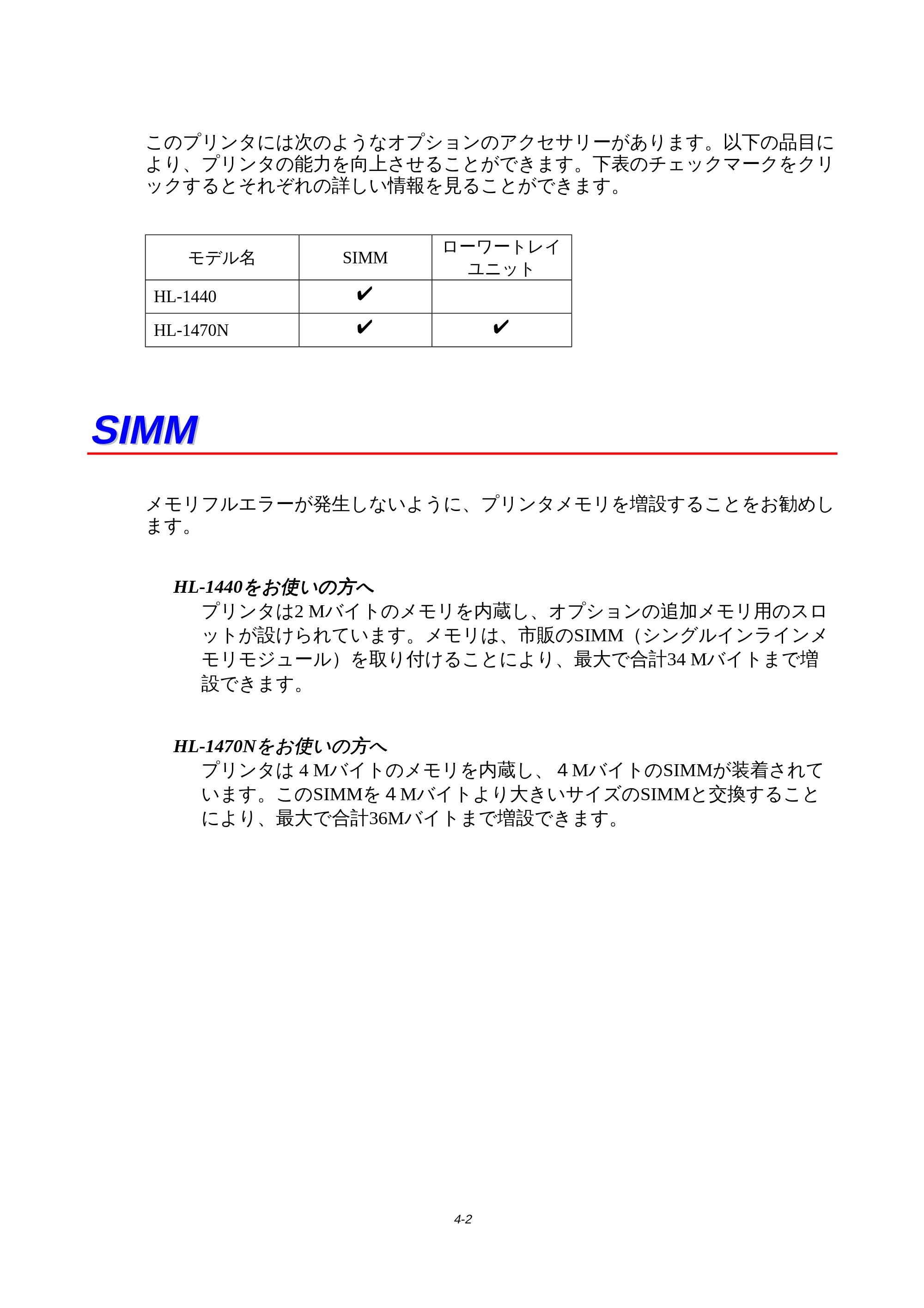 ブラザー HL-1440 / HL-1470N 取扱説明書(本体) — SIMM — 原本ページ — 55ページ