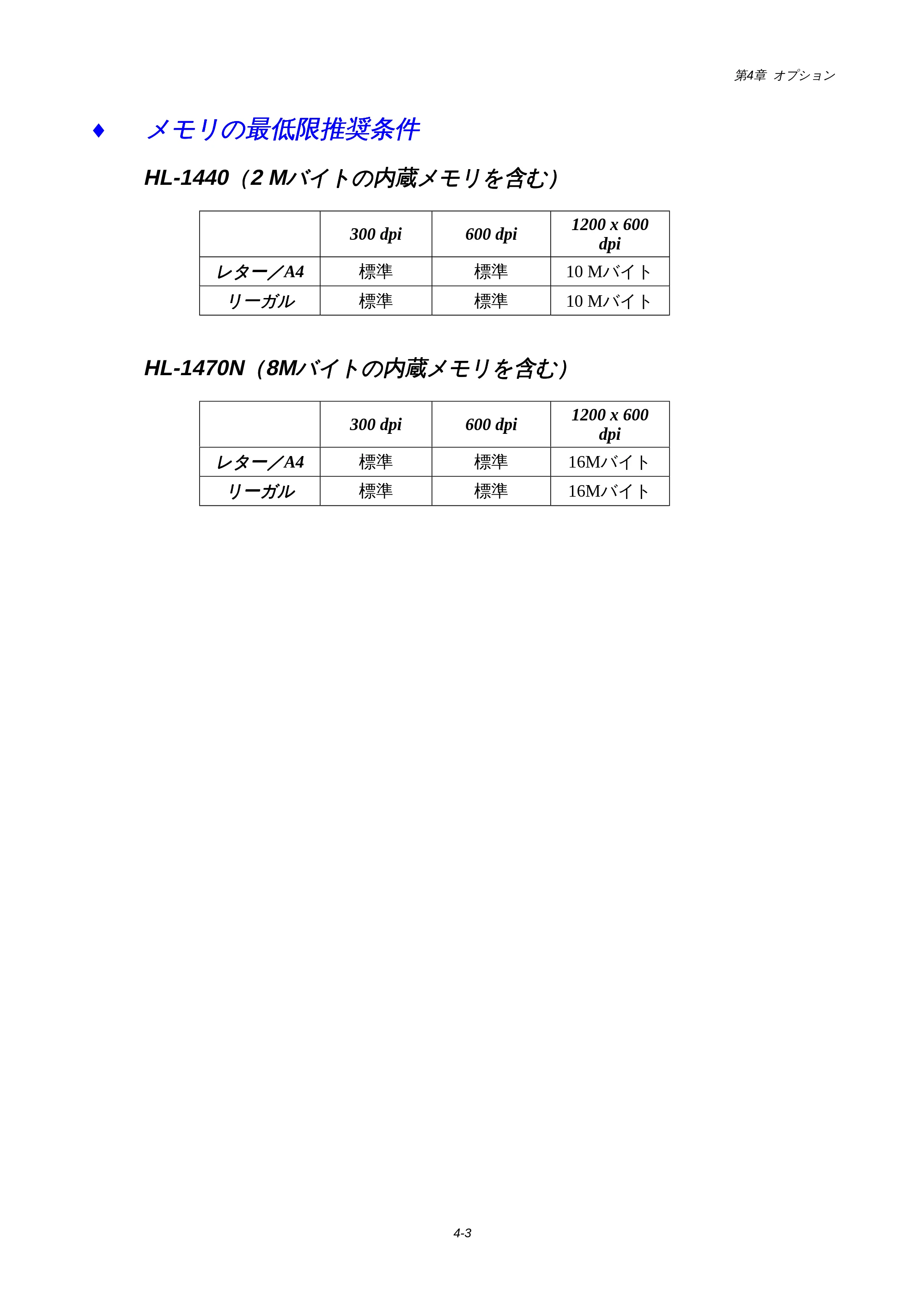ブラザー HL-1440 / HL-1470N 取扱説明書(本体) — 原本ページ — 56ページ