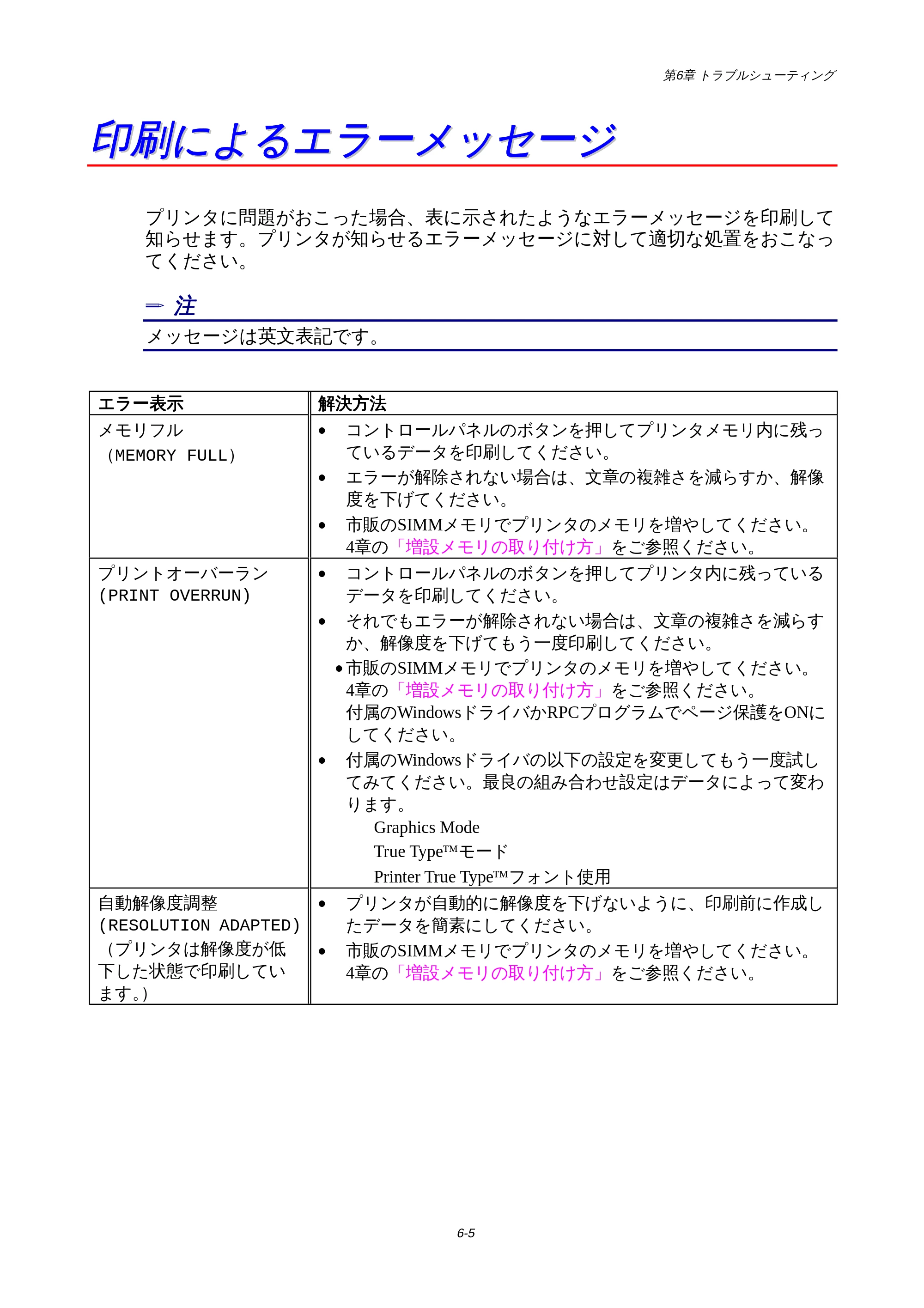 ブラザー HL-1440 / HL-1470N 取扱説明書(本体) — 印刷によるエラーメッセージ — 原本ページ — 79ページ