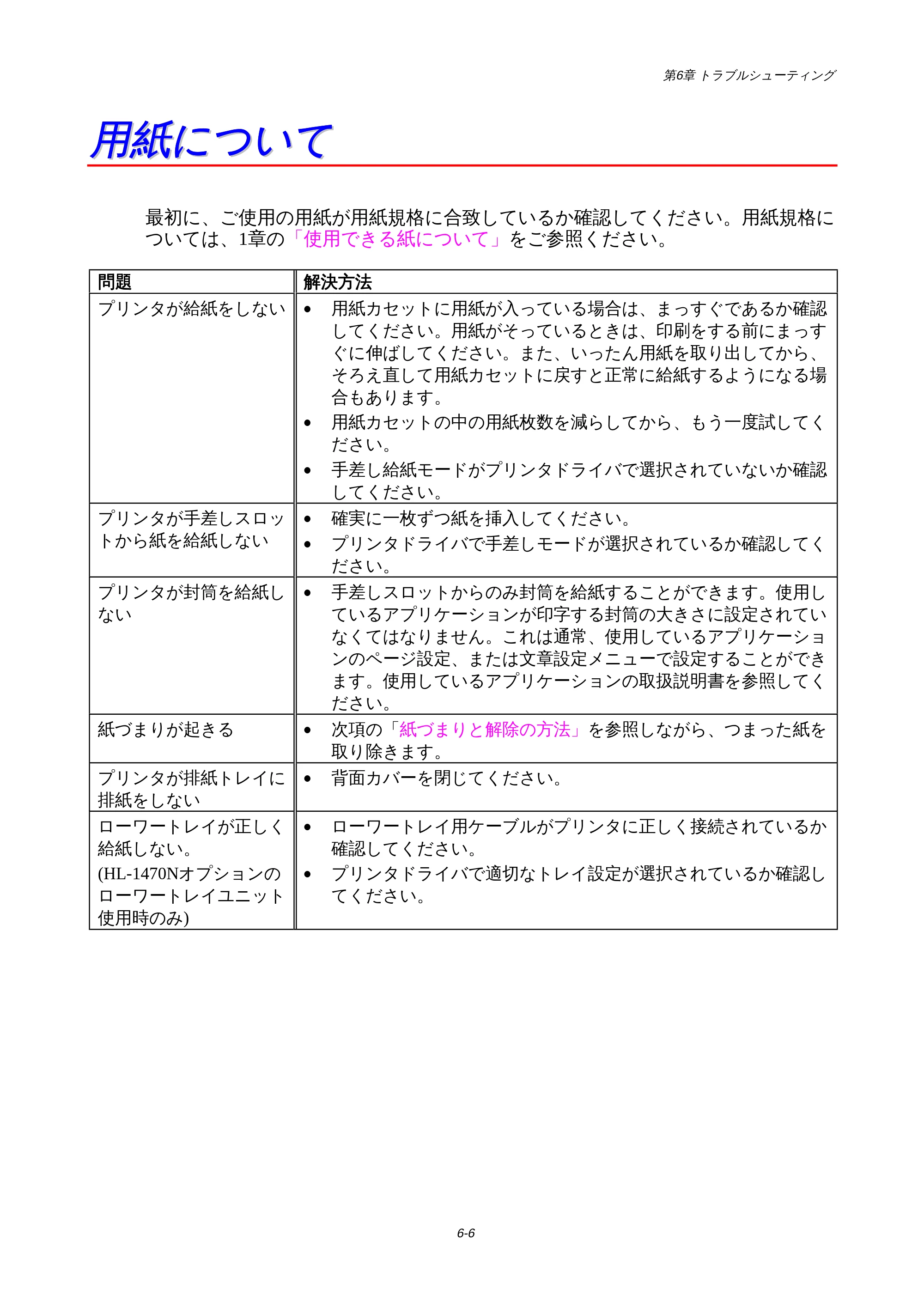 ブラザー HL-1440 / HL-1470N 取扱説明書(本体) — 用紙について — 原本ページ — 80ページ