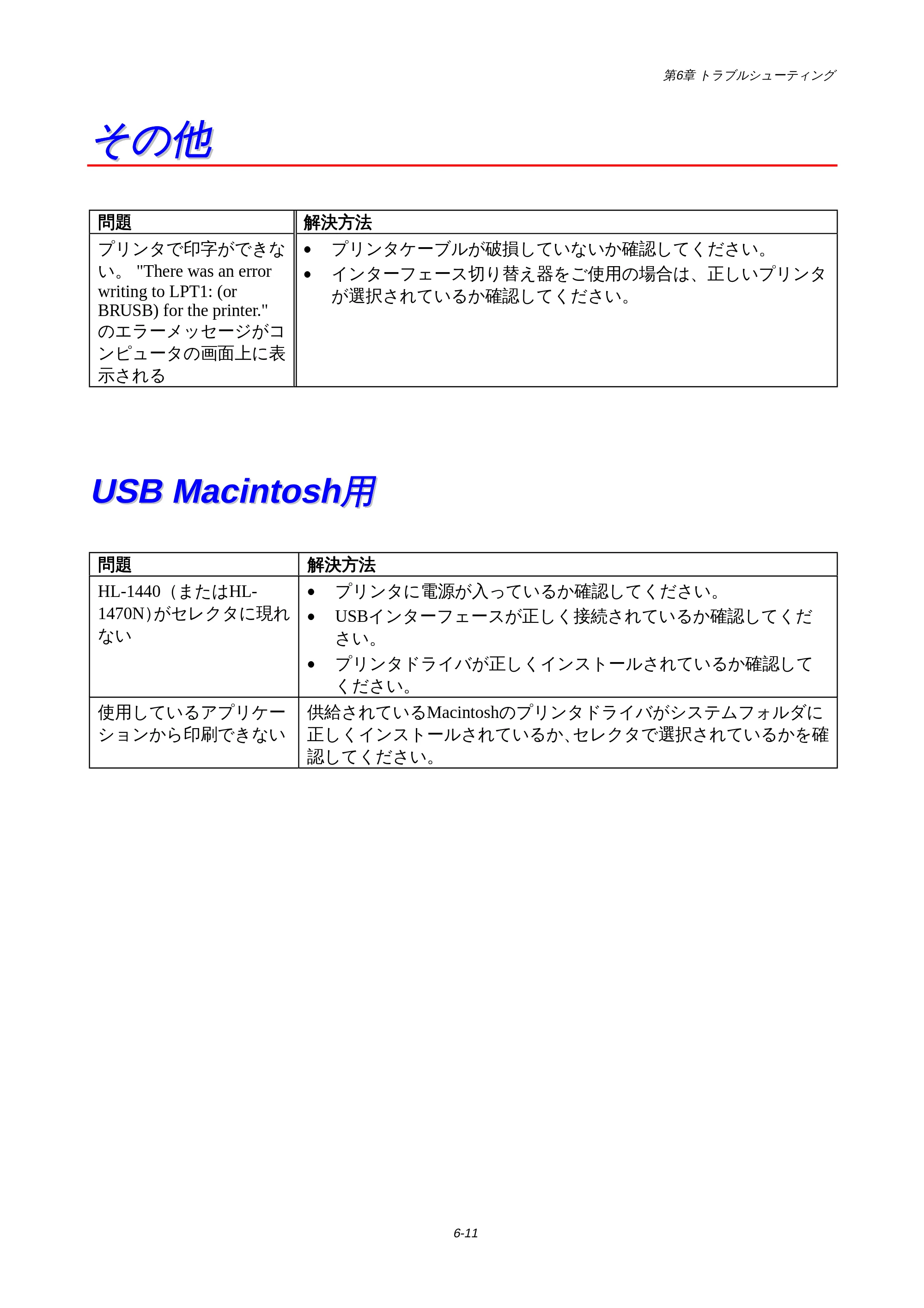 ブラザー HL-1440 / HL-1470N 取扱説明書(本体) — その他 — 原本ページ — 85ページ