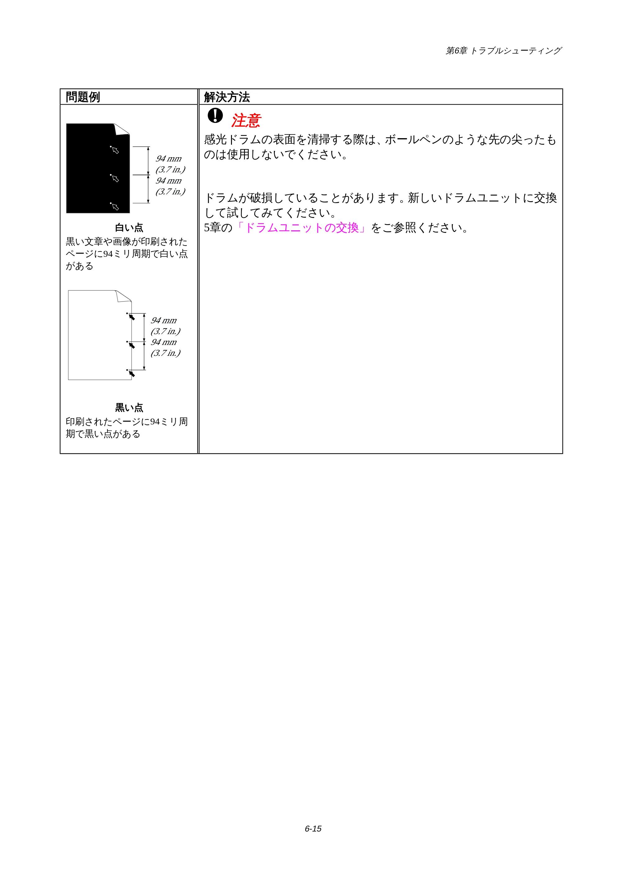 ブラザー HL-1440 / HL-1470N 取扱説明書(本体) — 原本ページ — 89ページ