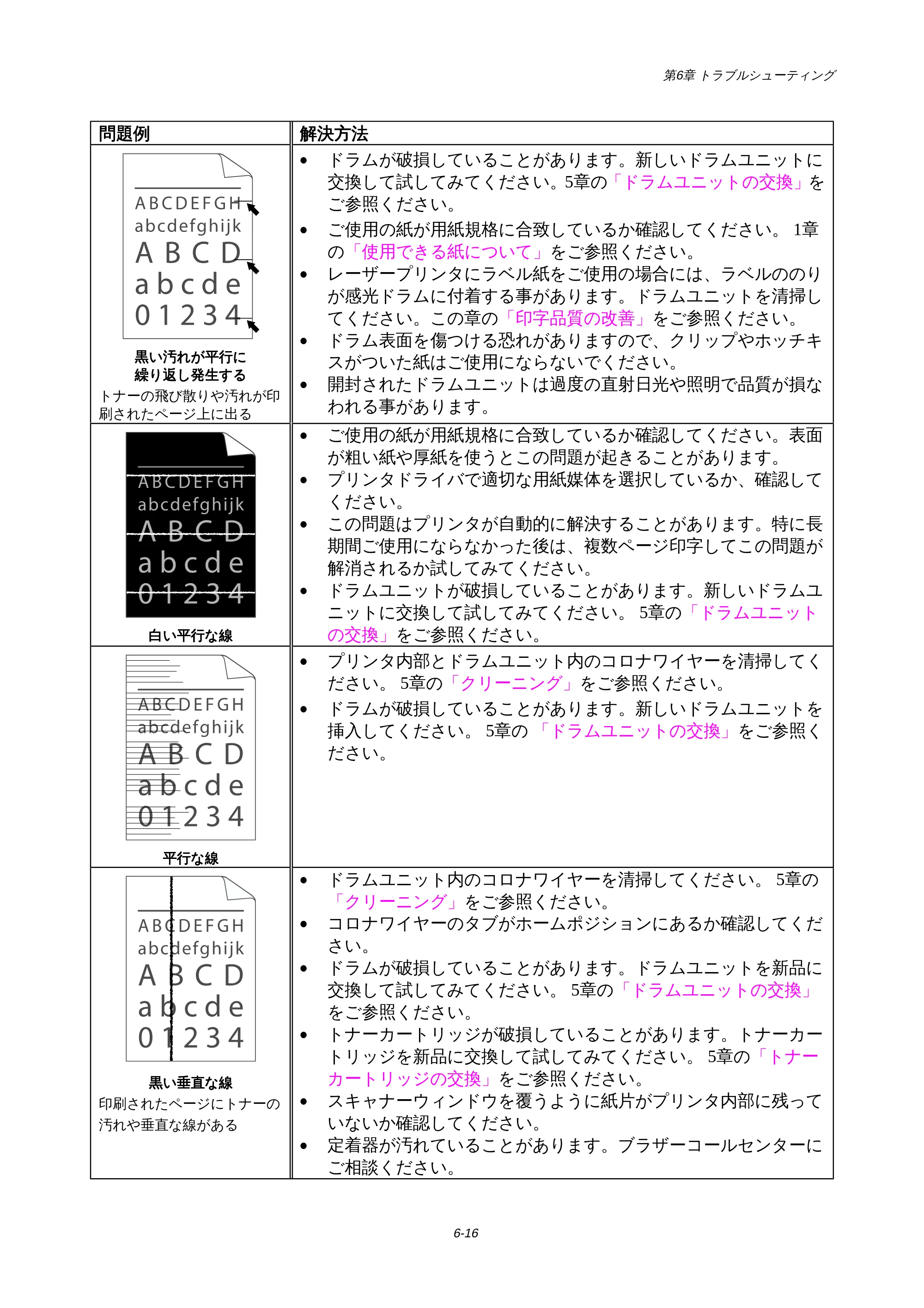 ブラザー HL-1440 / HL-1470N 取扱説明書(本体) — 原本ページ — 90ページ