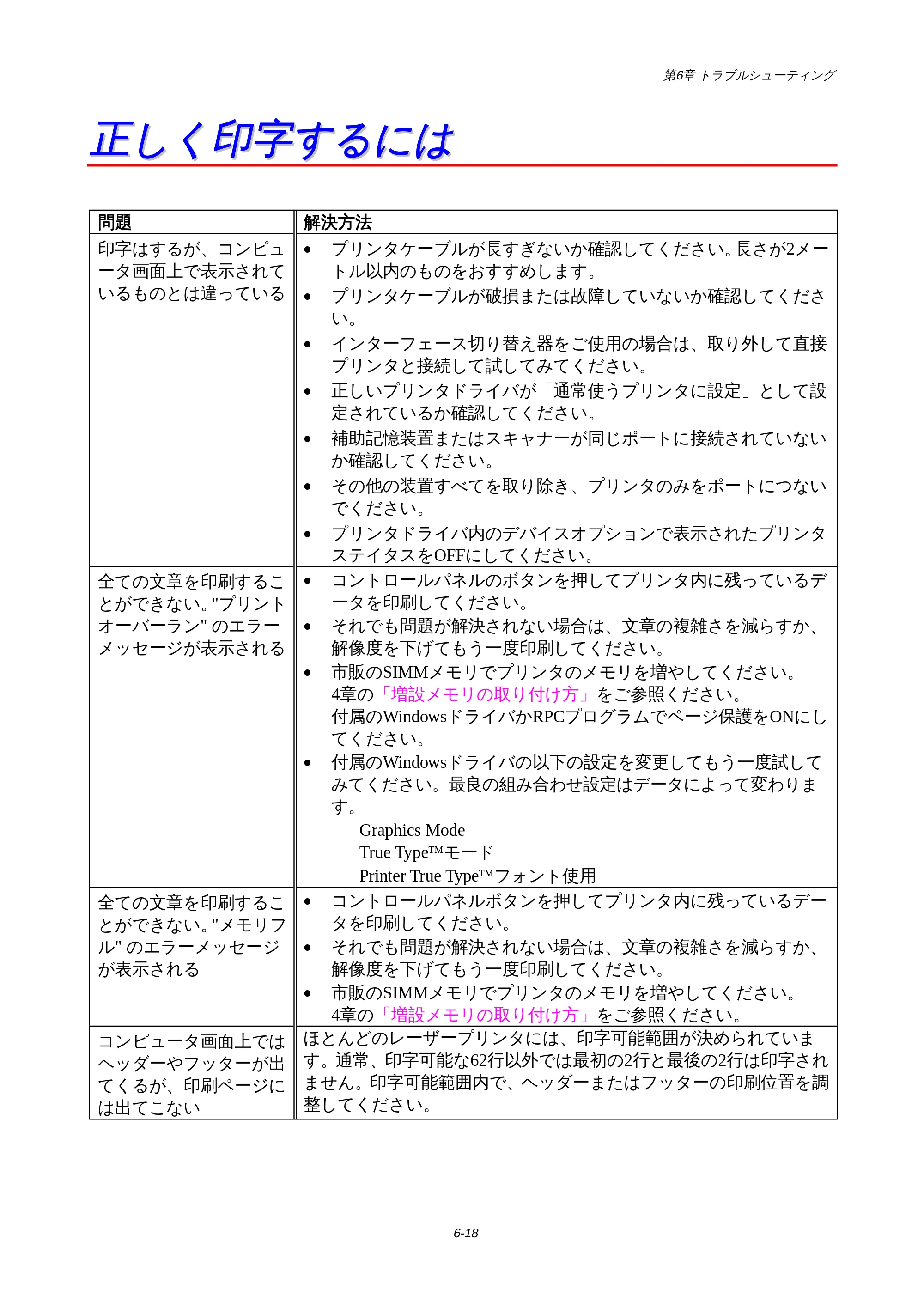 ブラザー HL-1440 / HL-1470N 取扱説明書(本体) — 正しく印字するには — 原本ページ — 92ページ