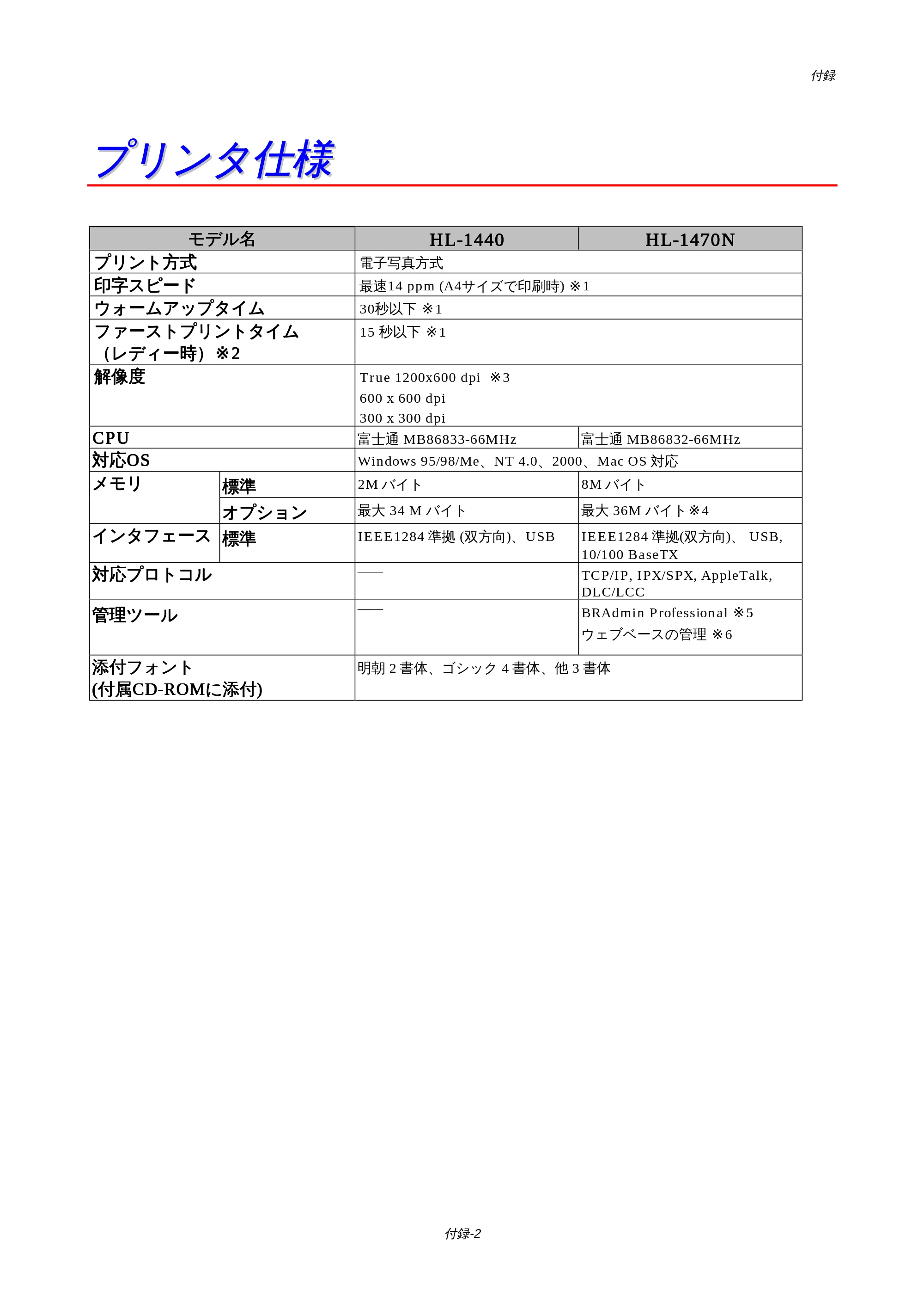 ブラザー HL-1440 / HL-1470N 取扱説明書(本体) — プリンタ仕様 — 原本ページ — 94ページ