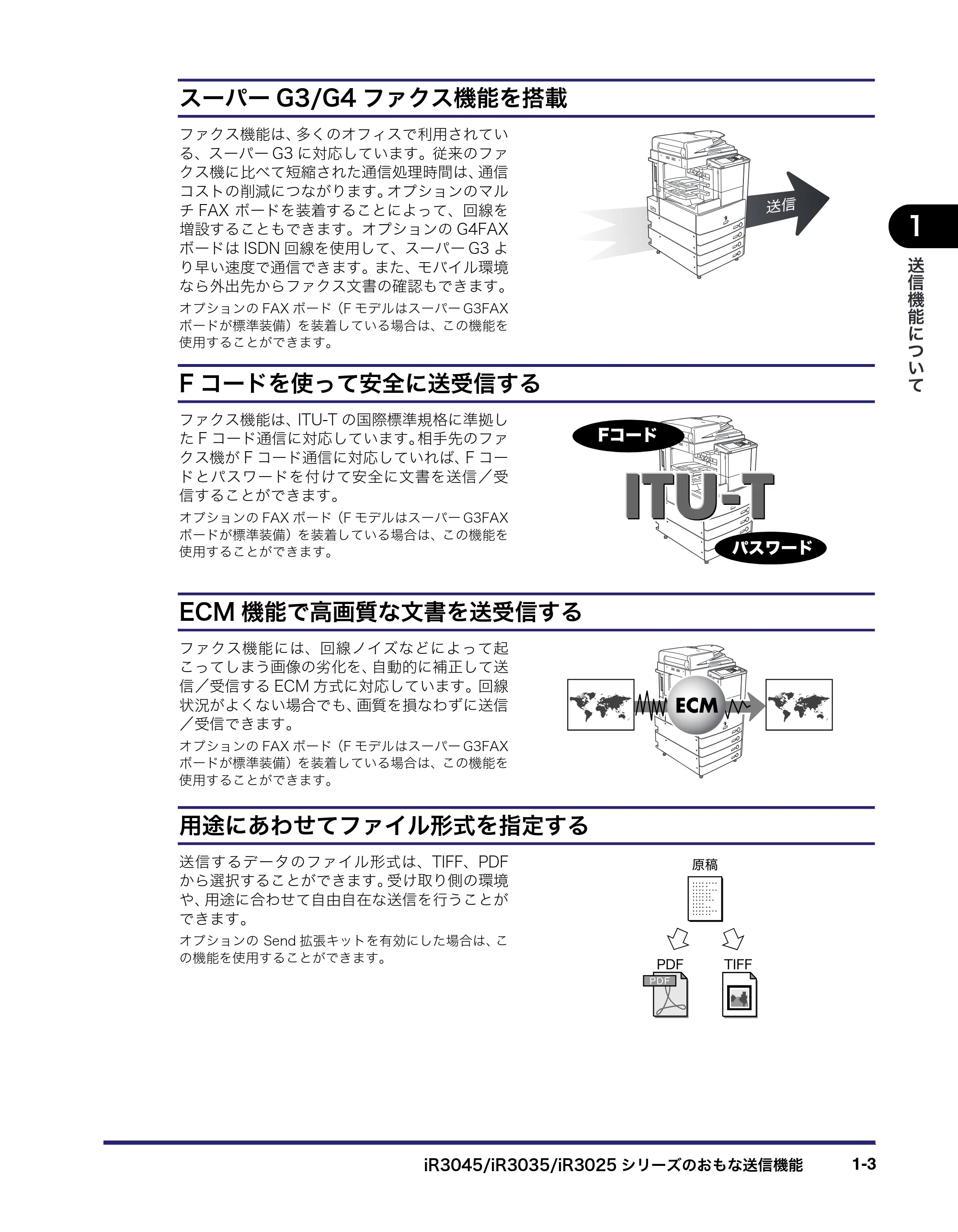 キヤノン iR3045/3045F/3035/3035F/3025/3025F 送信／ファクスガイド （PDF形式／19.84Mバイト） — 原本ページ — 19ページ