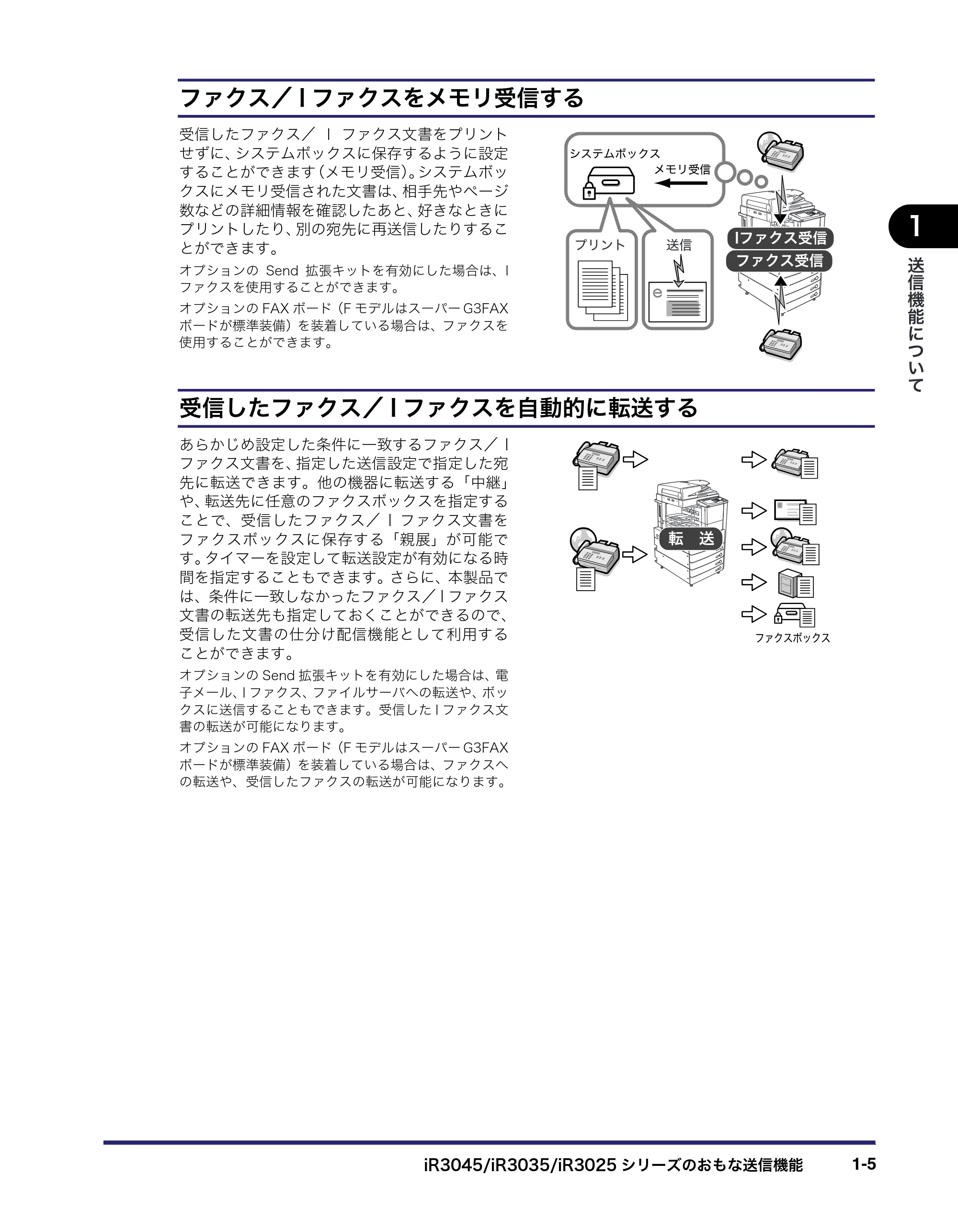 キヤノン iR3045/3045F/3035/3035F/3025/3025F 送信／ファクスガイド （PDF形式／19.84Mバイト） — 原本ページ — 21ページ