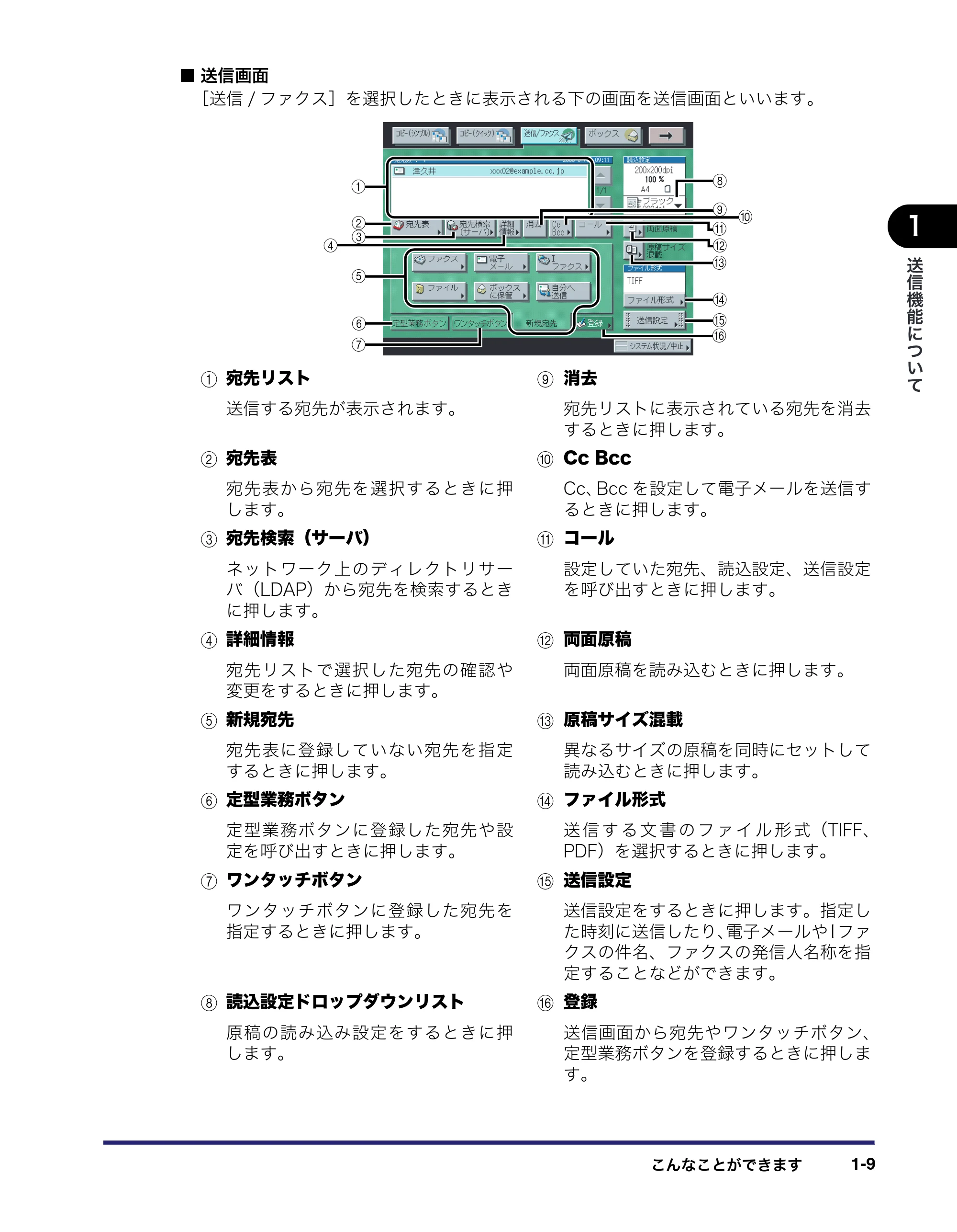 キヤノン iR3045/3045F/3035/3035F/3025/3025F 送信／ファクスガイド （PDF形式／19.84Mバイト） — 原本ページ — 25ページ