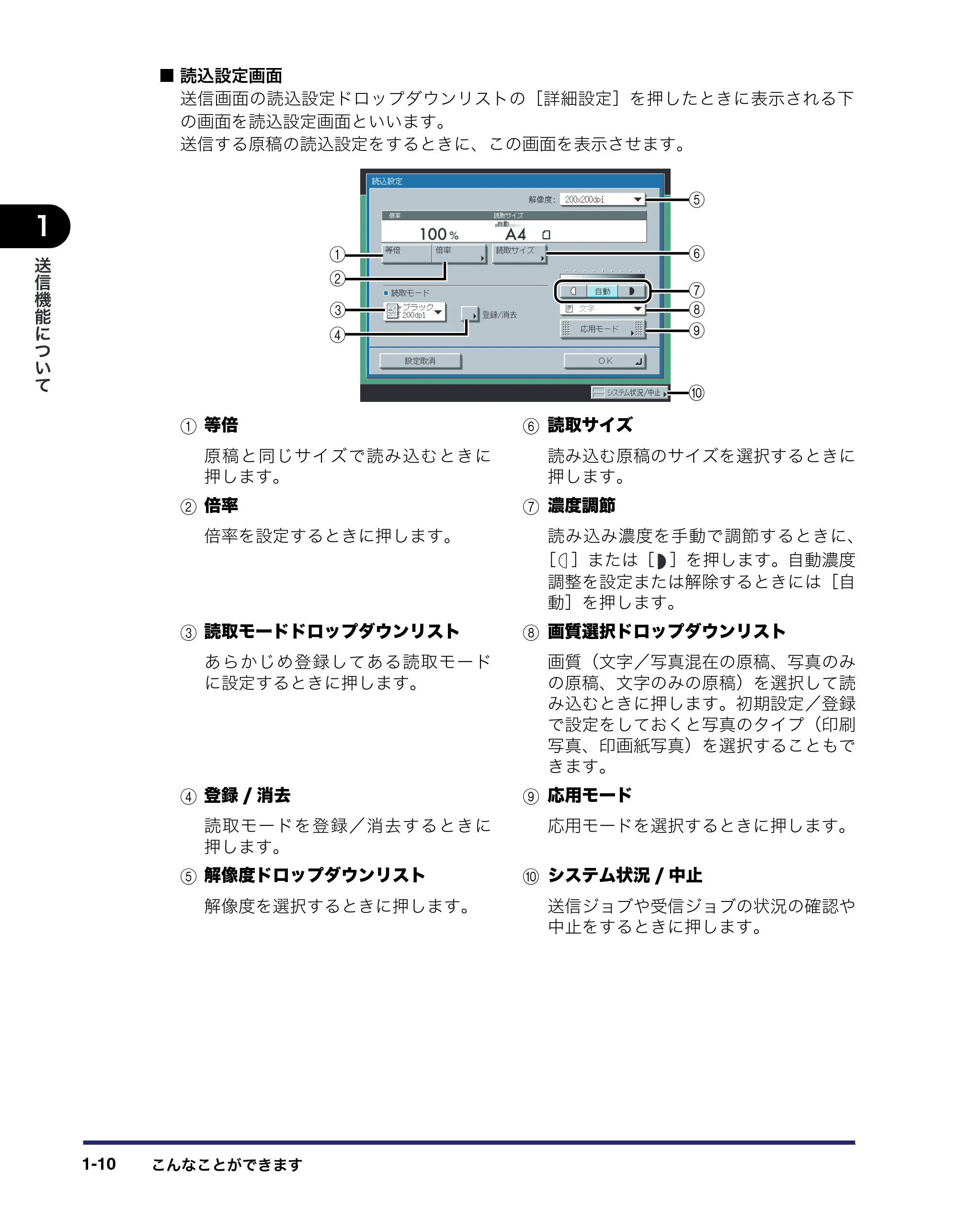 キヤノン iR3045/3045F/3035/3035F/3025/3025F 送信／ファクスガイド （PDF形式／19.84Mバイト） — 原本ページ — 26ページ