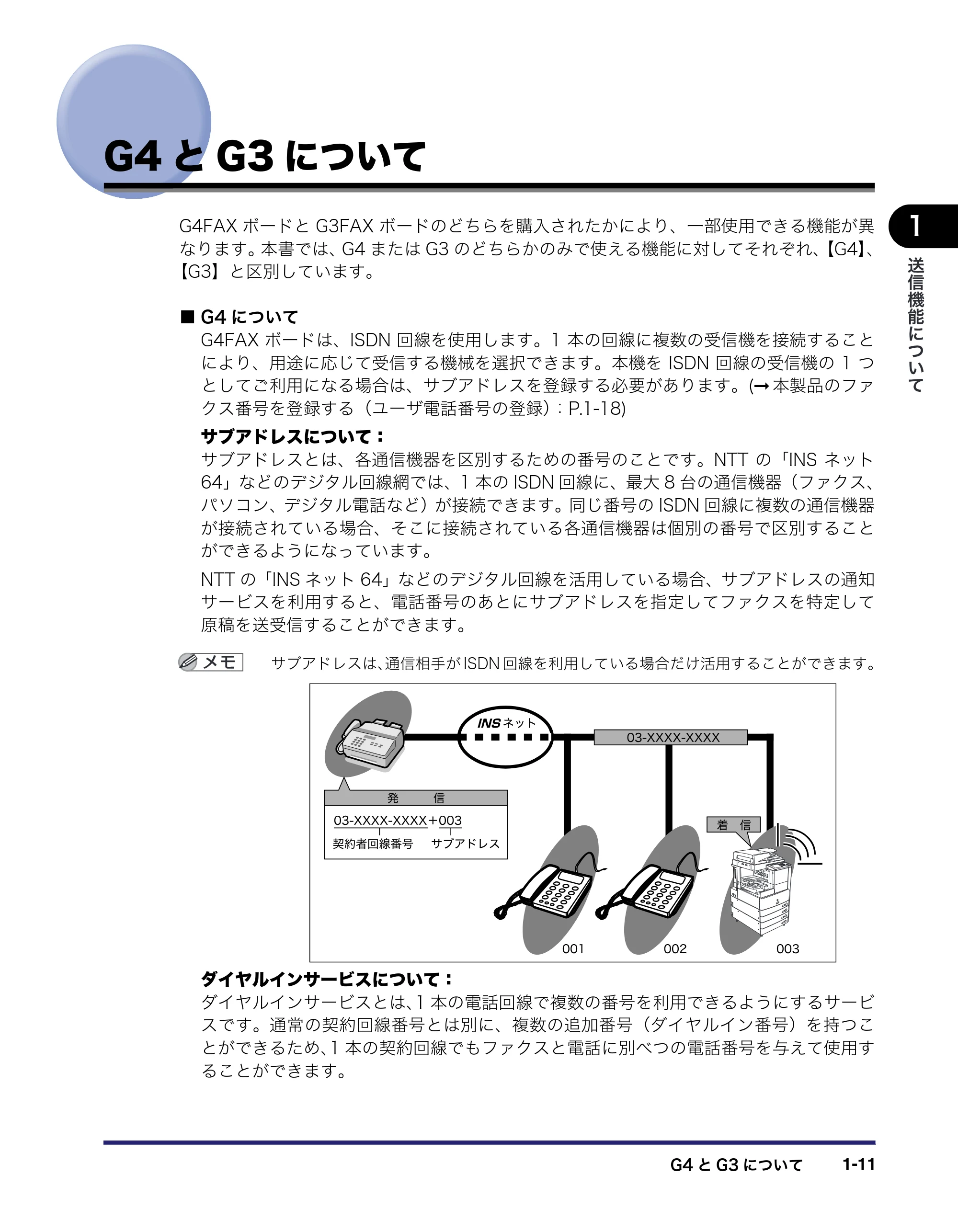 キヤノン iR3045/3045F/3035/3035F/3025/3025F 送信／ファクスガイド （PDF形式／19.84Mバイト） — G4とG3について — 原本ページ — 27ページ