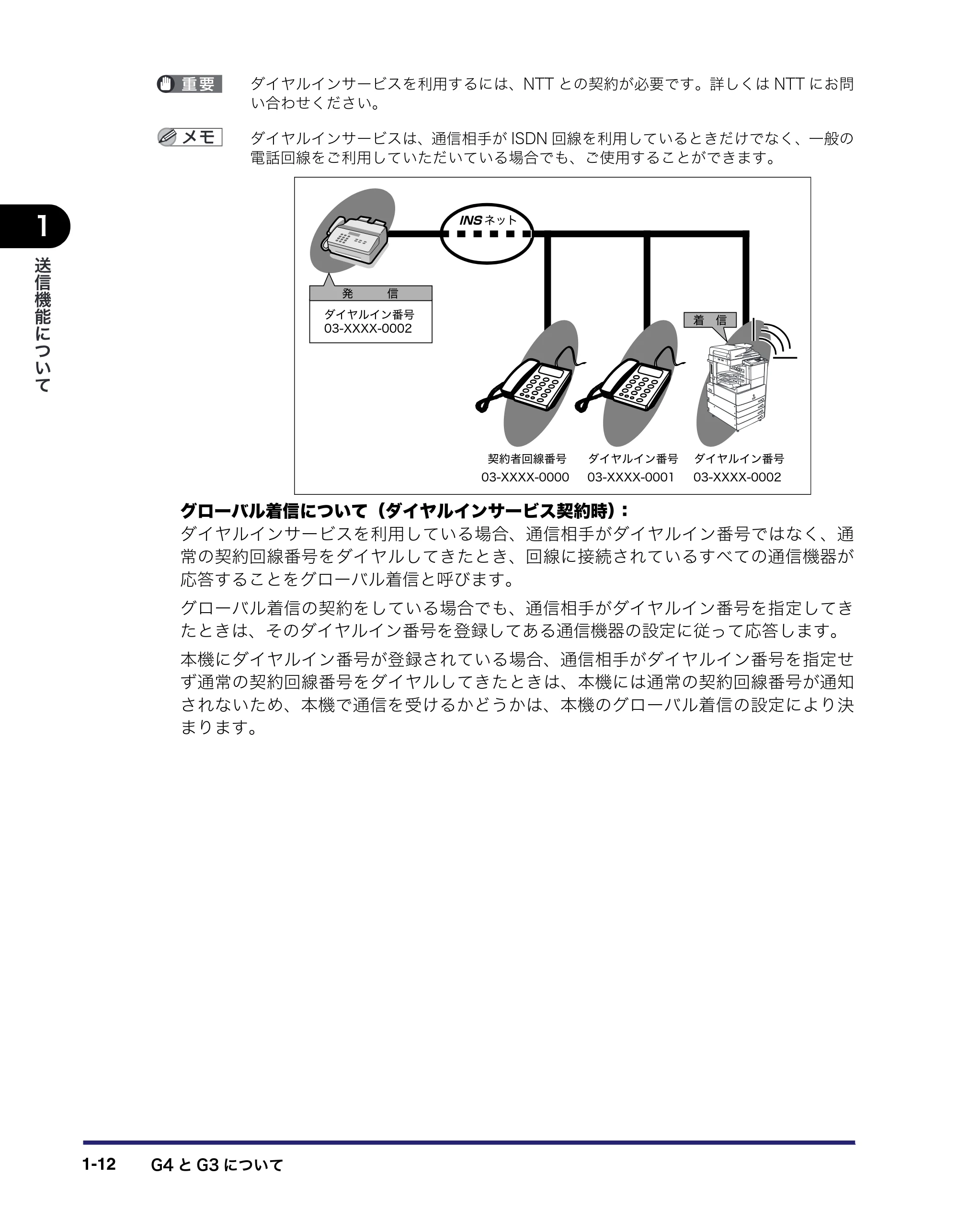 キヤノン iR3045/3045F/3035/3035F/3025/3025F 送信／ファクスガイド （PDF形式／19.84Mバイト） — 原本ページ — 28ページ