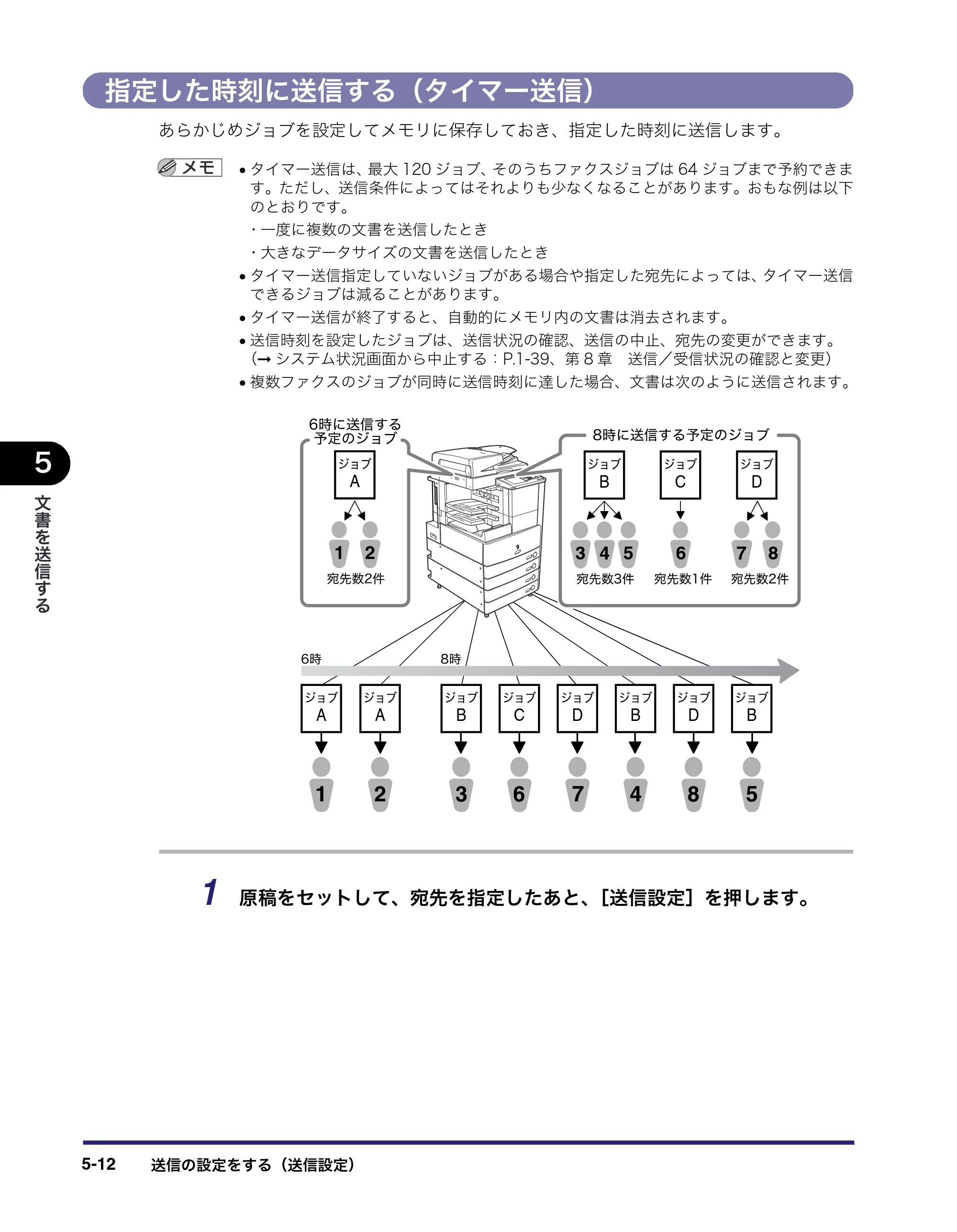 キヤノン iR3045/3045F/3035/3035F/3025/3025F 送信／ファクスガイド （PDF形式／19.84Mバイト） — 指定した時刻に送信する（タイマー送信） — 原本ページ — 138ページ