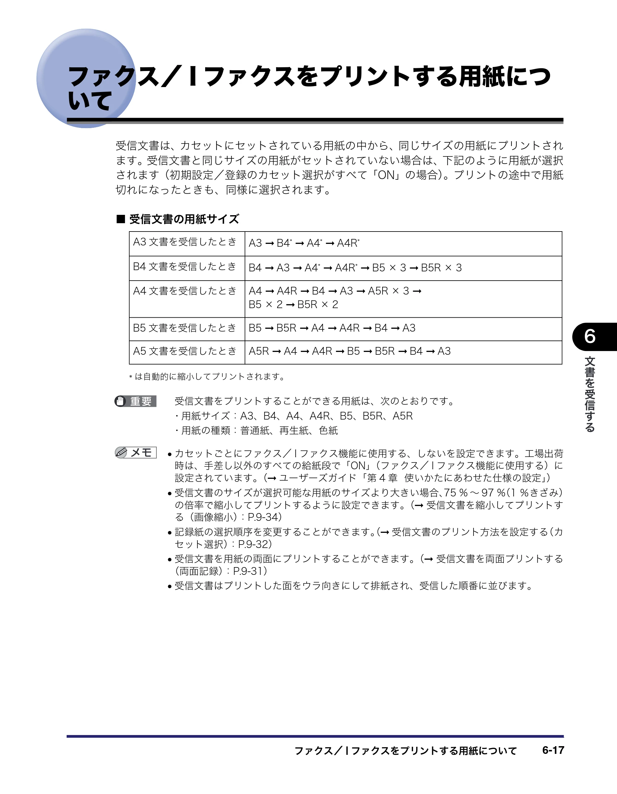 キヤノン iR3045/3045F/3035/3035F/3025/3025F 送信／ファクスガイド （PDF形式／19.84Mバイト） — ファクス／Iファクスをプリントする用紙につ いて — 原本ページ — 175ページ