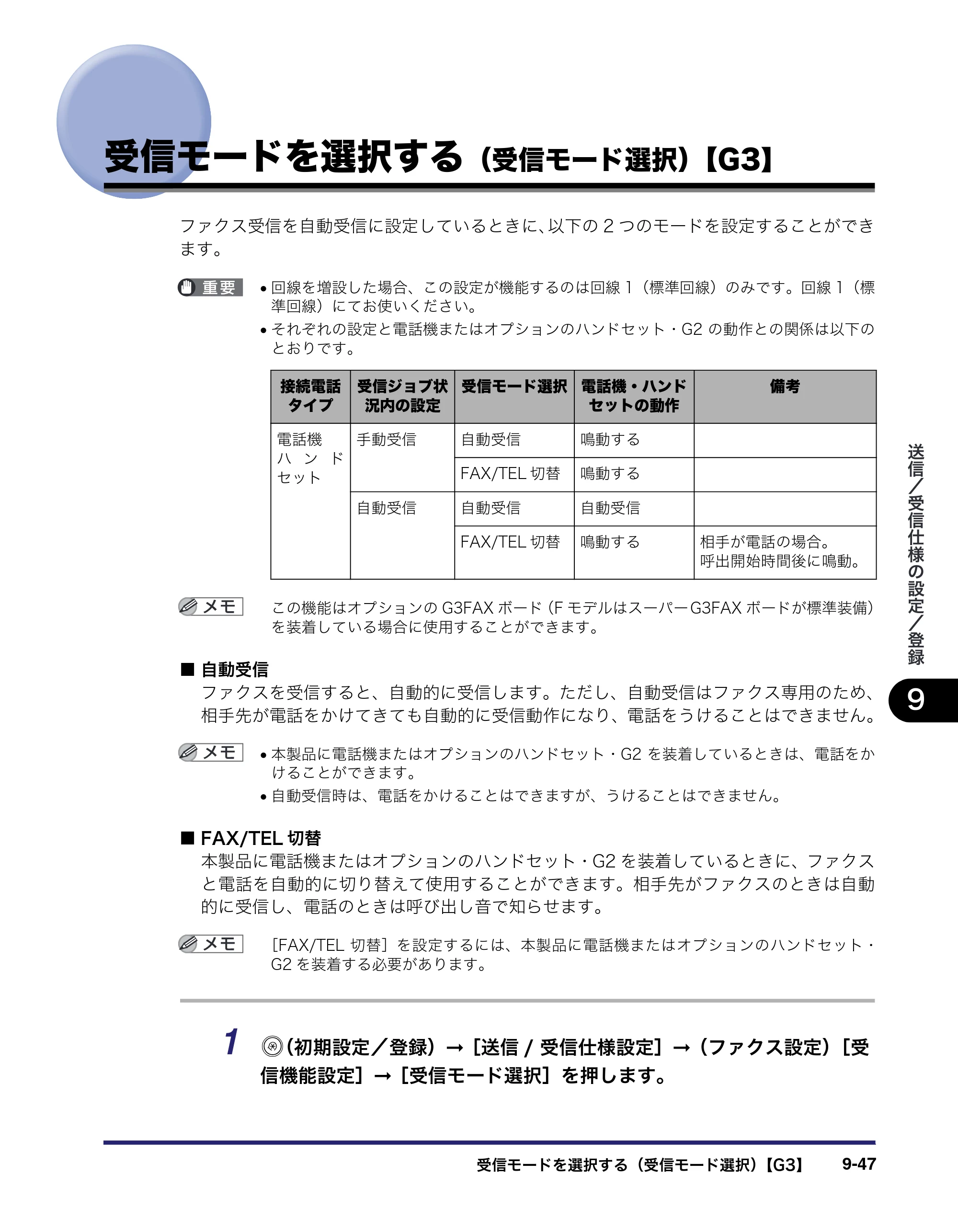 キヤノン iR3045/3045F/3035/3035F/3025/3025F 送信／ファクスガイド （PDF形式／19.84Mバイト） — 受信モードを選択する（受信モード選択）【G3】 — 原本ページ — 245ページ
