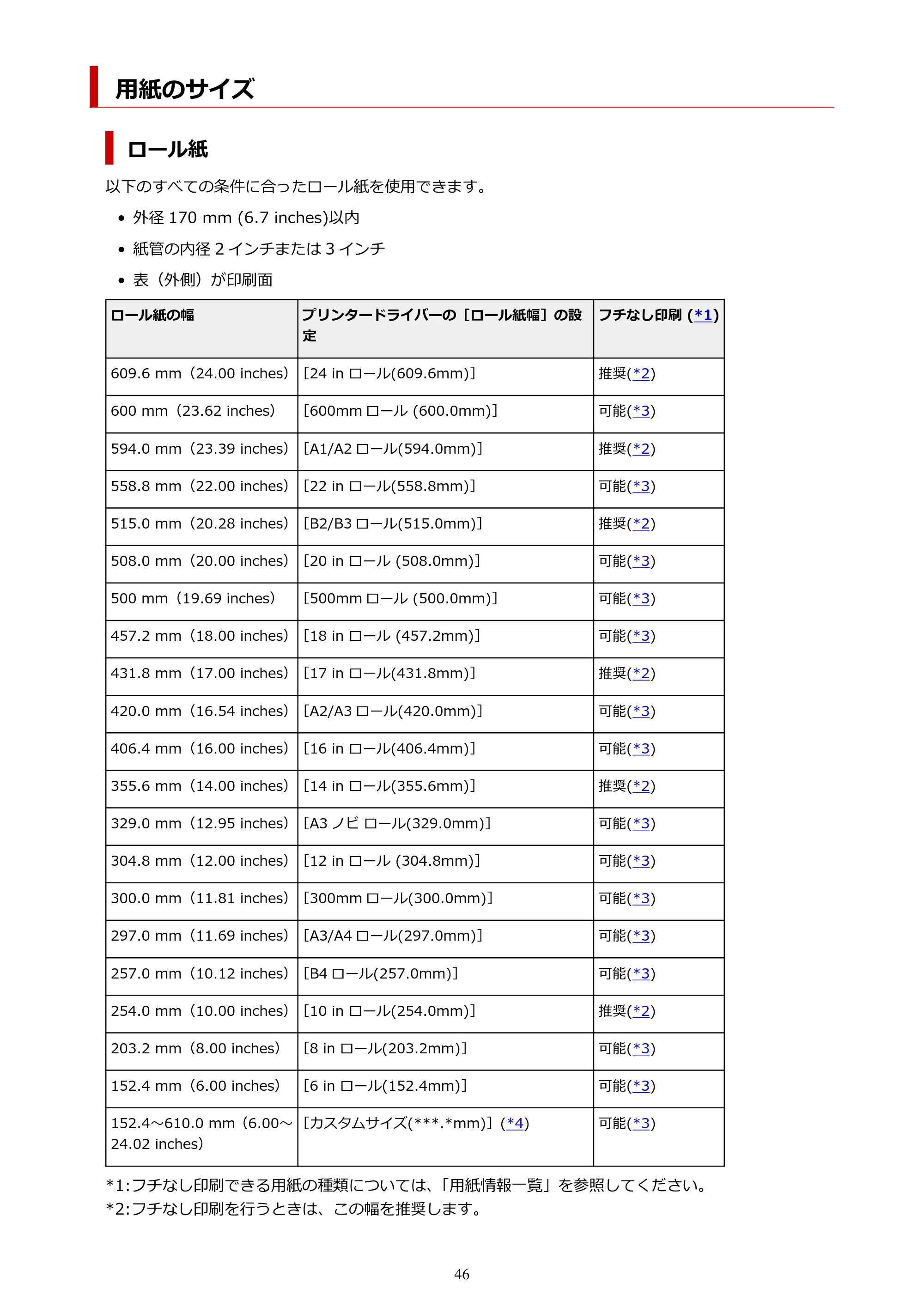 キヤノン PRO-2100 imagePROGRAF PRO-2100 （PDF） 電子マニュアル（Windows版）2023年1月26日更新（PDF：17.4MB） — 用紙のサイズ — 原本ページ — 46ページ