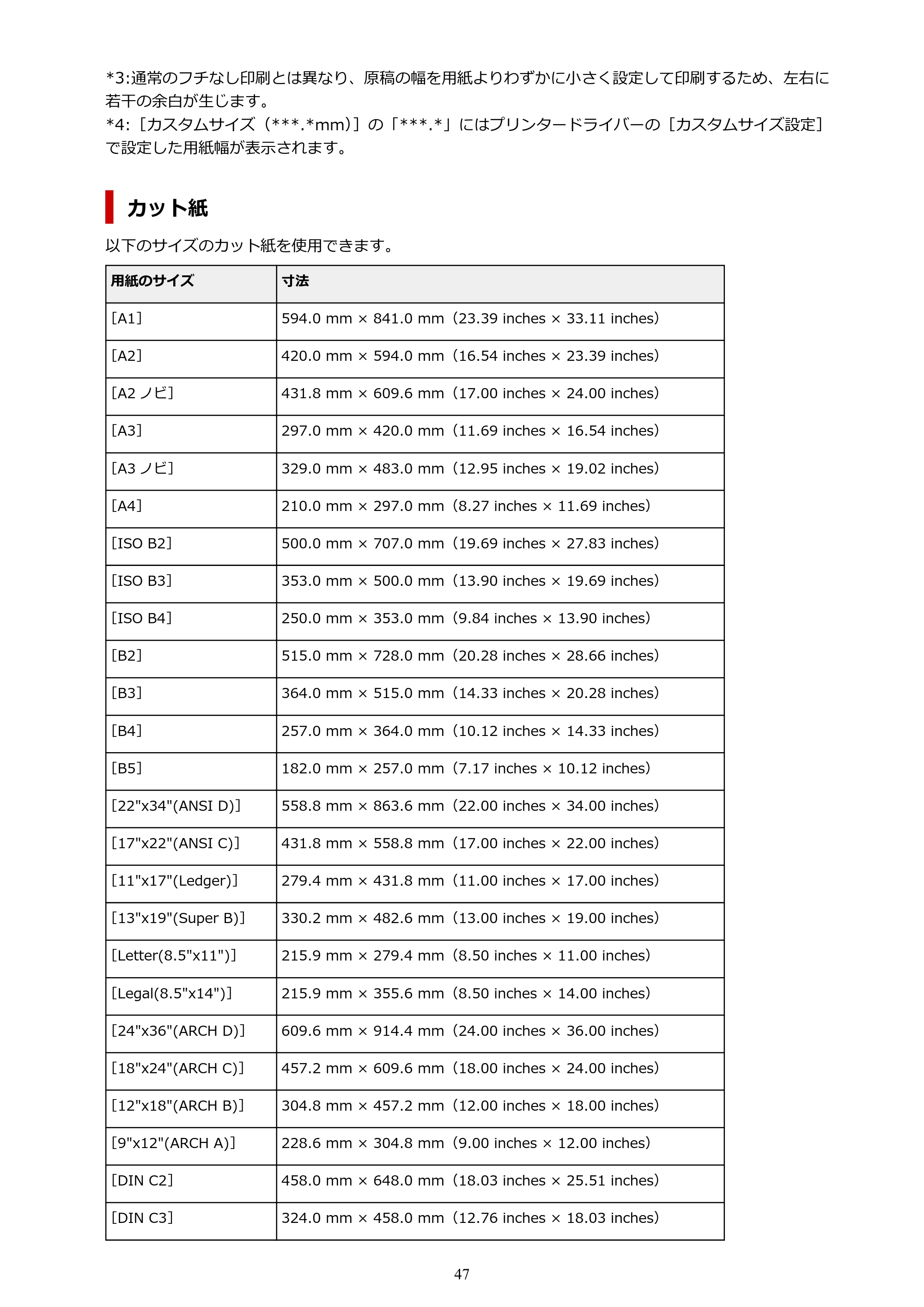 キヤノン PRO-2100 imagePROGRAF PRO-2100 （PDF） 電子マニュアル（Windows版）2023年1月26日更新（PDF：17.4MB） — 原本ページ — 47ページ