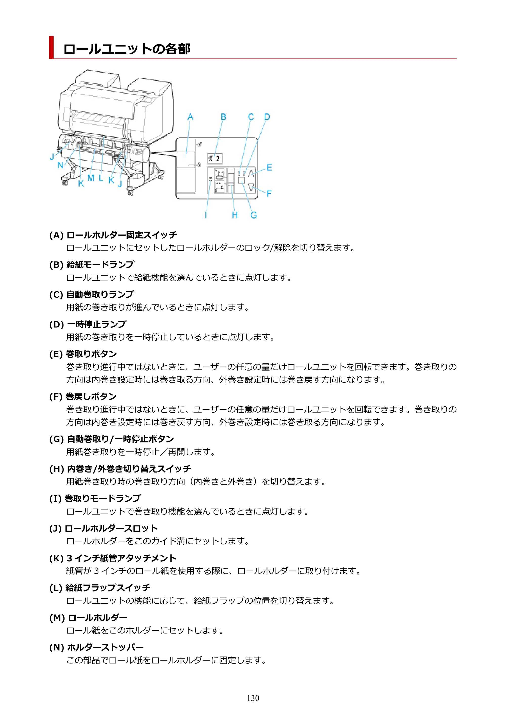 キヤノン PRO-2100 imagePROGRAF PRO-2100 （PDF） 電子マニュアル（Windows版）2023年1月26日更新（PDF：17.4MB） — ロールユニットの各部 — 原本ページ — 130ページ