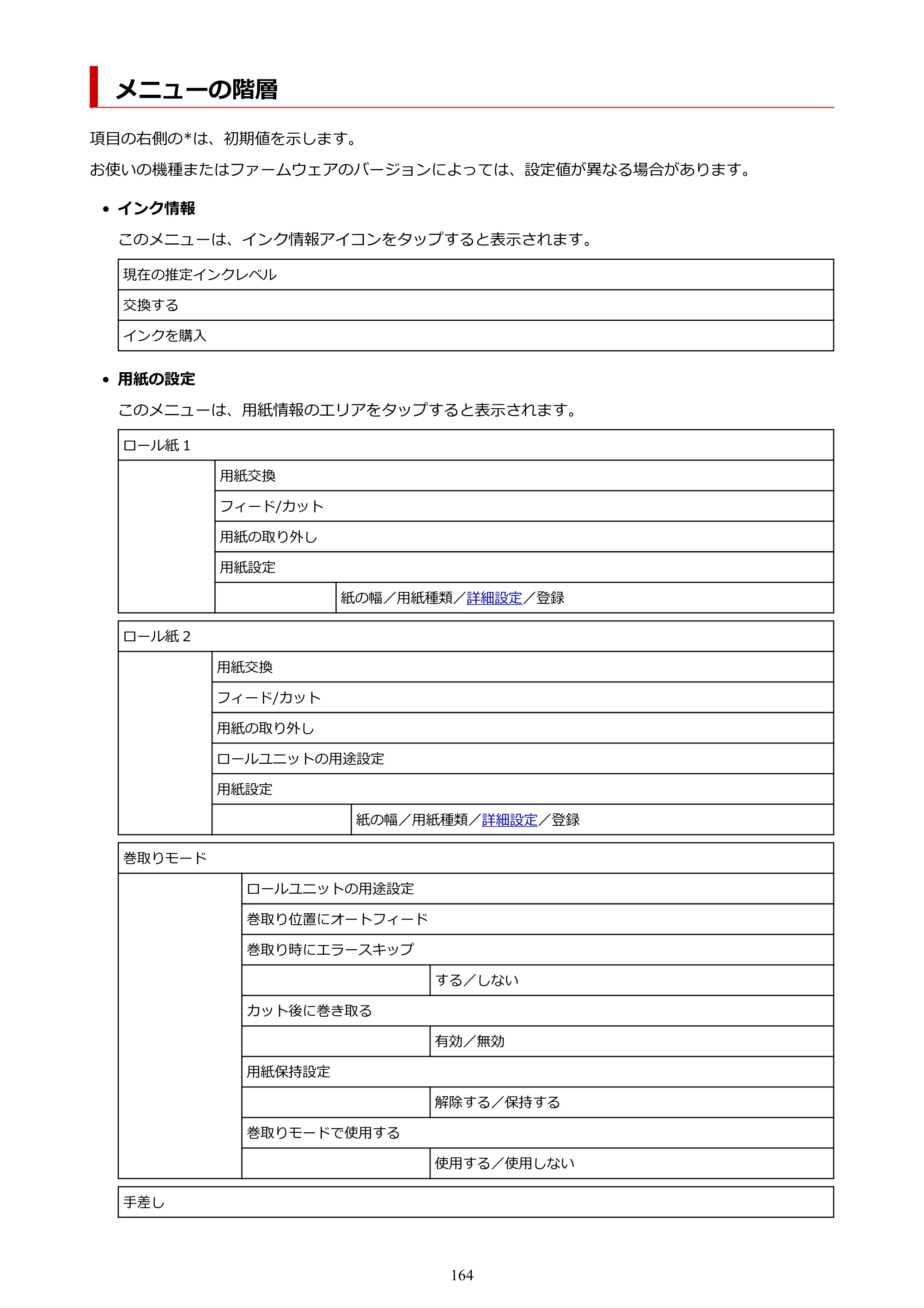 キヤノン PRO-2100 imagePROGRAF PRO-2100 （PDF） 電子マニュアル（Windows版）2023年1月26日更新（PDF：17.4MB） — メニューの階層 — 原本ページ — 164ページ