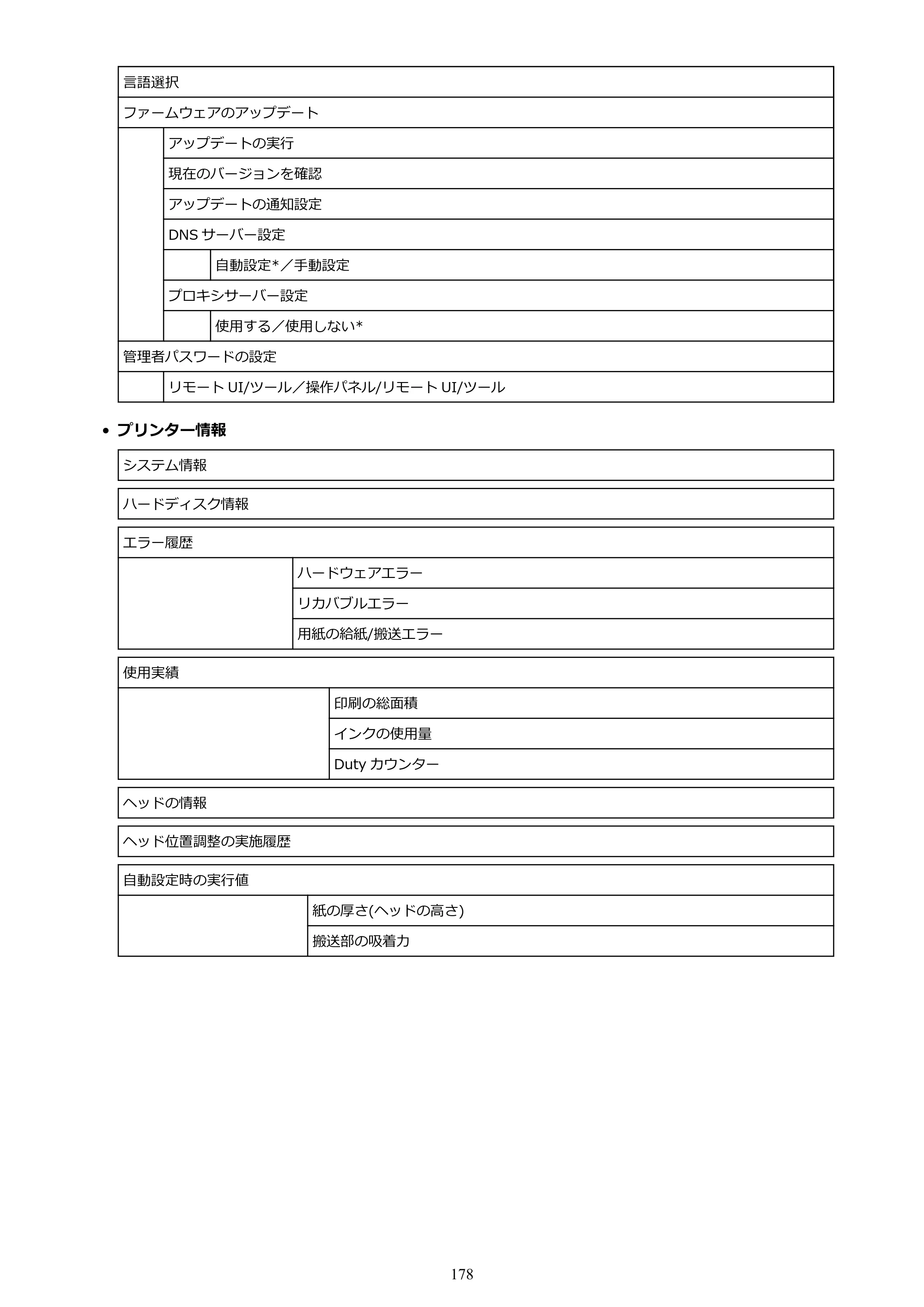 キヤノン PRO-2100 imagePROGRAF PRO-2100 （PDF） 電子マニュアル（Windows版）2023年1月26日更新（PDF：17.4MB） — 原本ページ — 178ページ