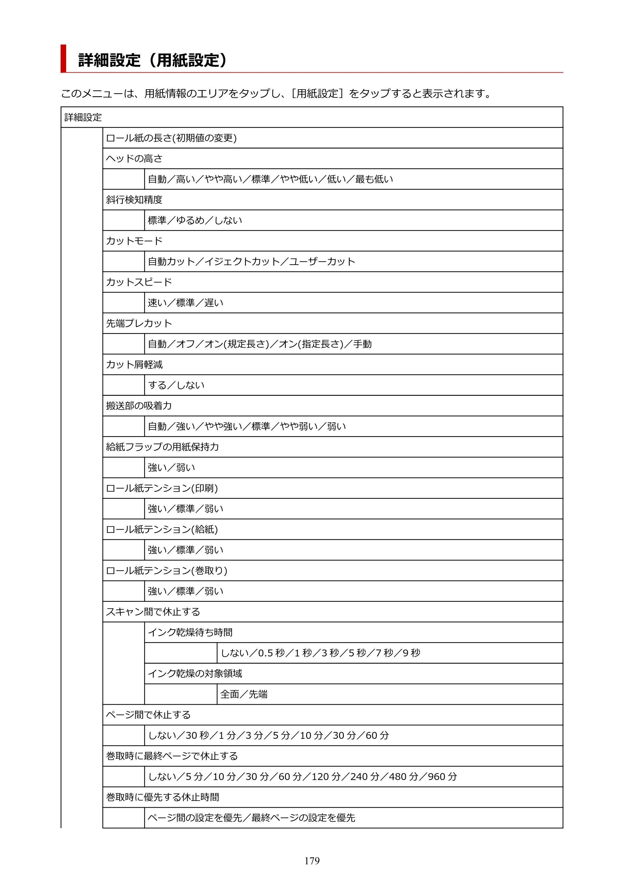 キヤノン PRO-2100 imagePROGRAF PRO-2100 （PDF） 電子マニュアル（Windows版）2023年1月26日更新（PDF：17.4MB） — 詳細設定（用紙設定） — 原本ページ — 179ページ