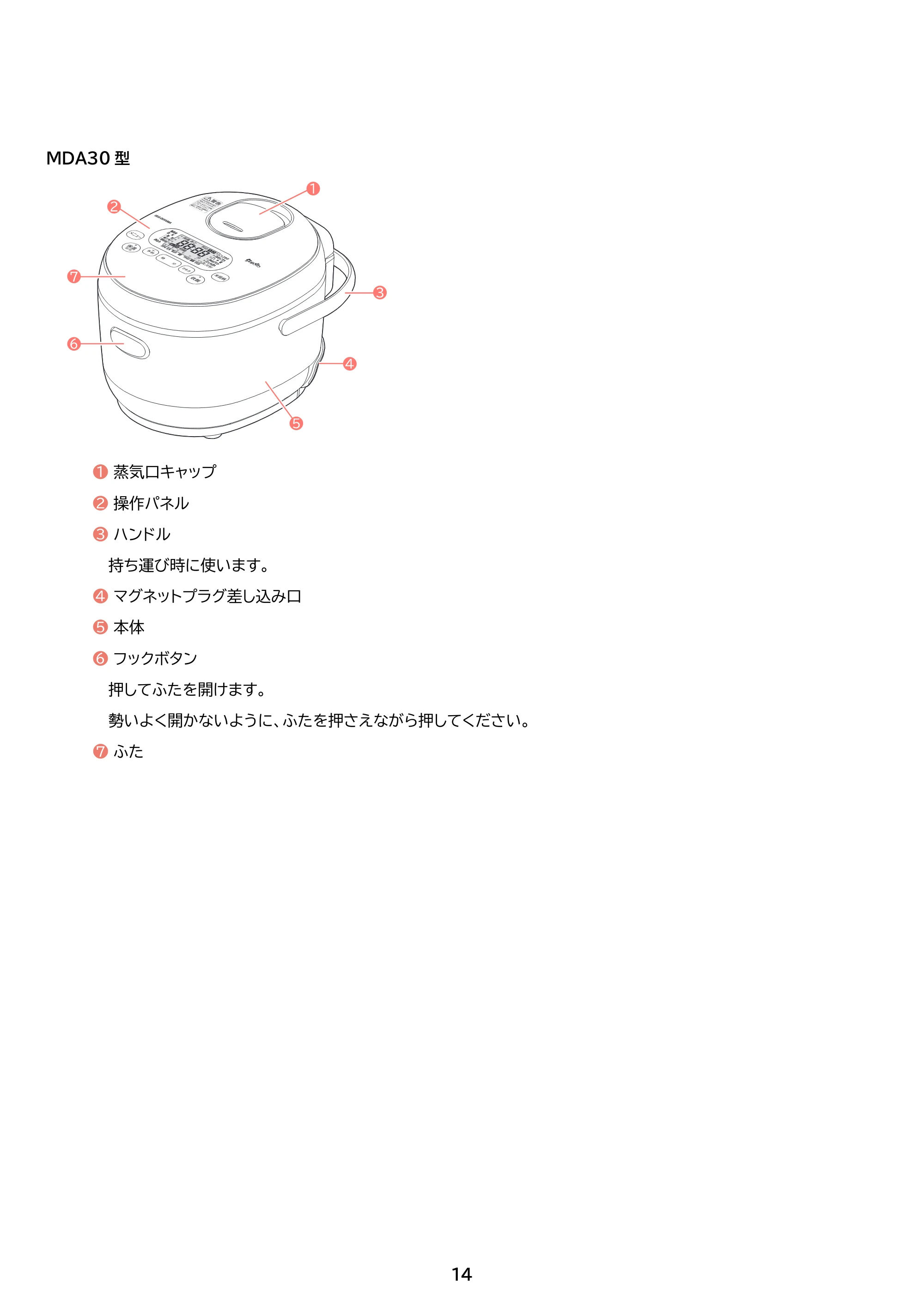 アイリスオーヤマ RC-MDA30 取扱説明書 — 原本ページ — 14ページ