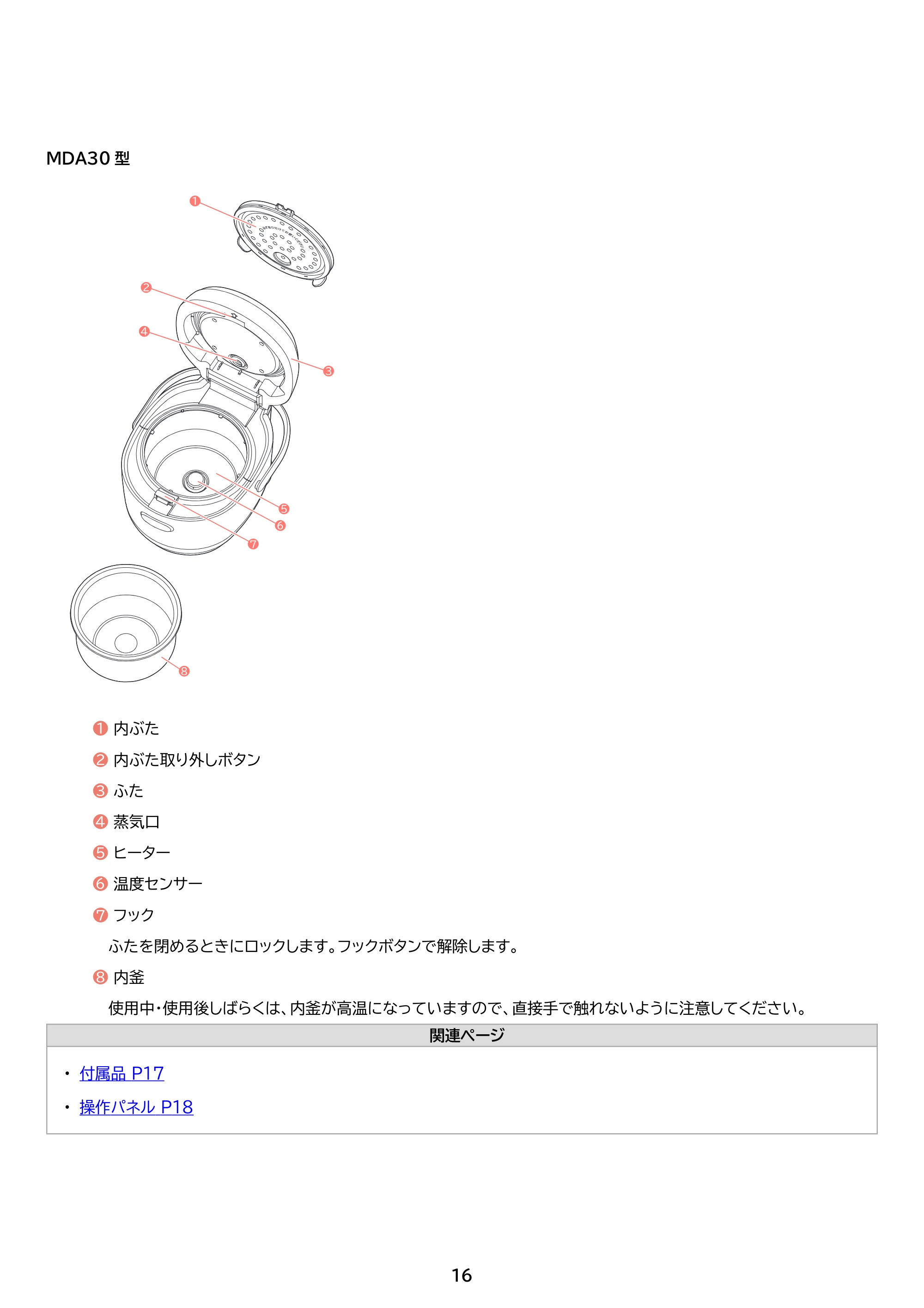 アイリスオーヤマ RC-MDA30 取扱説明書 — 原本ページ — 16ページ