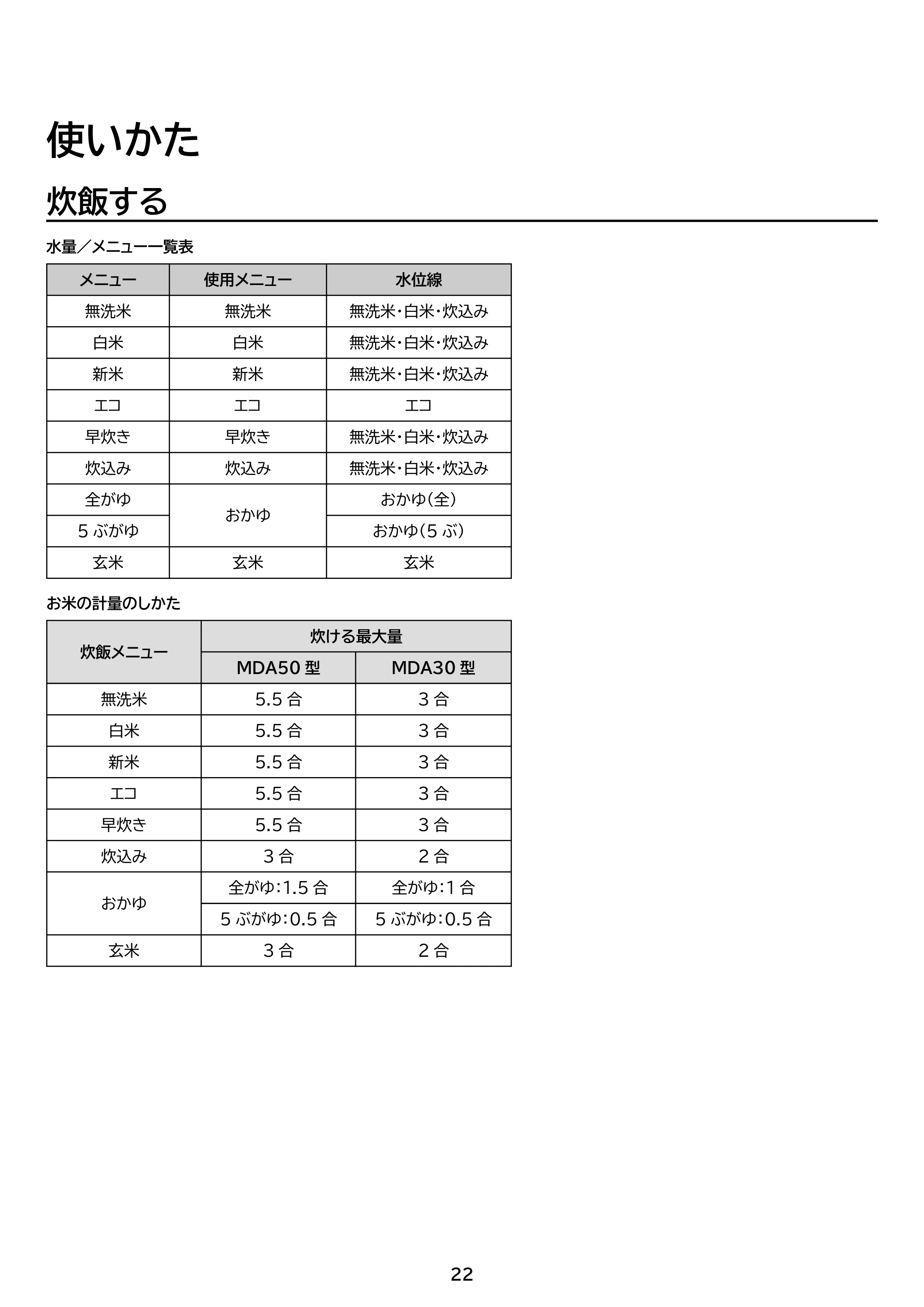 アイリスオーヤマ RC-MDA30 取扱説明書 — 原本ページ — 22ページ