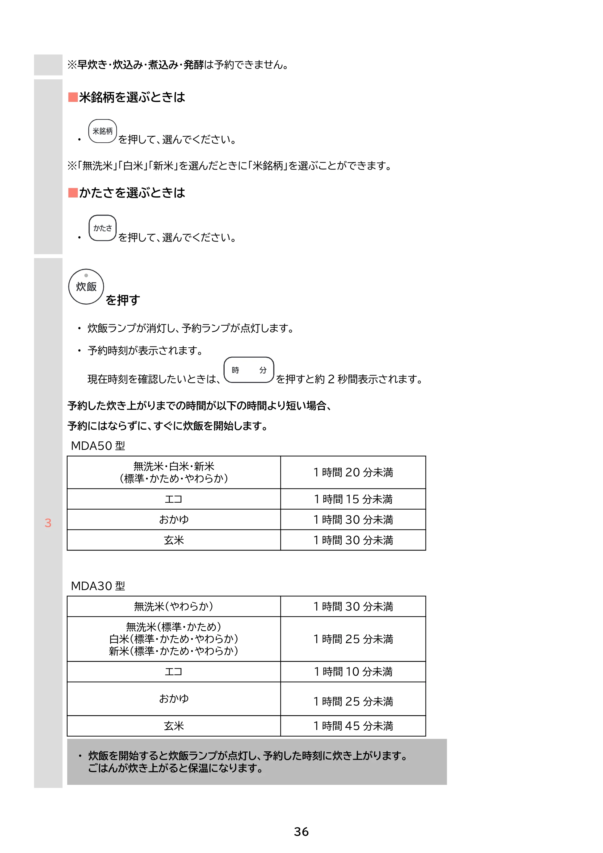 アイリスオーヤマ RC-MDA30 取扱説明書 — 原本ページ — 36ページ