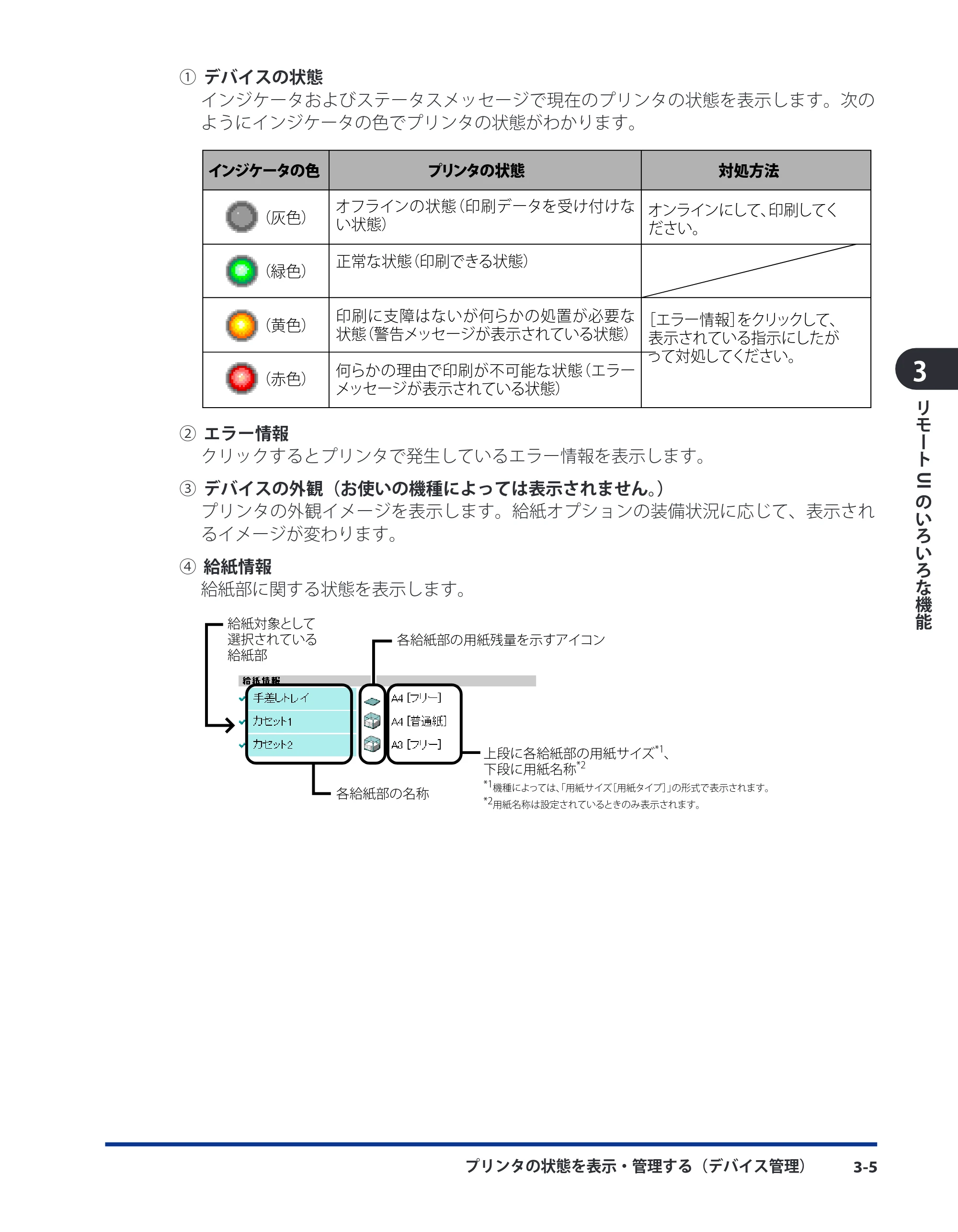 キヤノン LBP8630/8620/8610 リモートUIガイド 2010年1月27日掲載 (PDF形式/5.5Mバイト) — 原本ページ — 23ページ