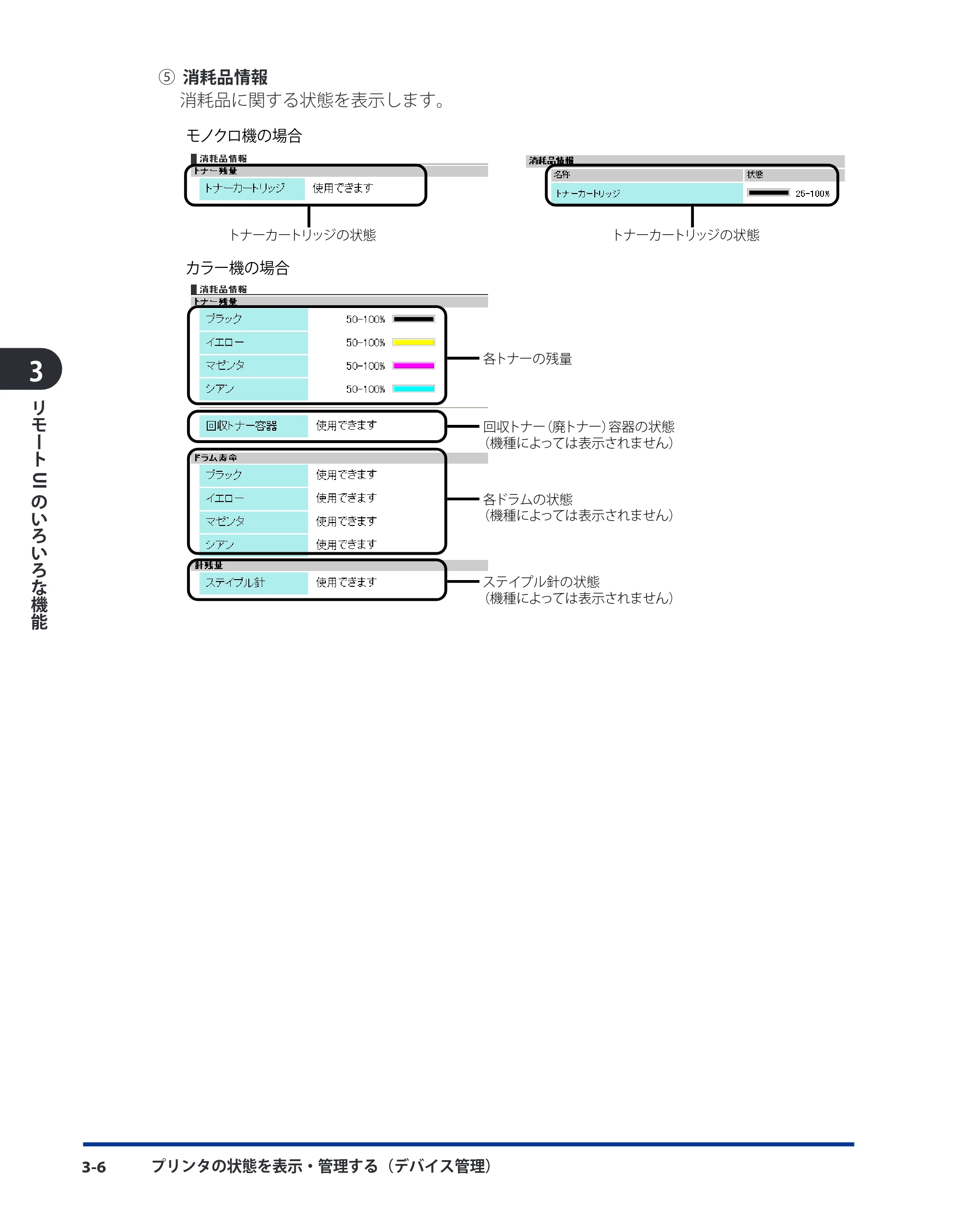 キヤノン LBP8630/8620/8610 リモートUIガイド 2010年1月27日掲載 (PDF形式/5.5Mバイト) — 原本ページ — 24ページ
