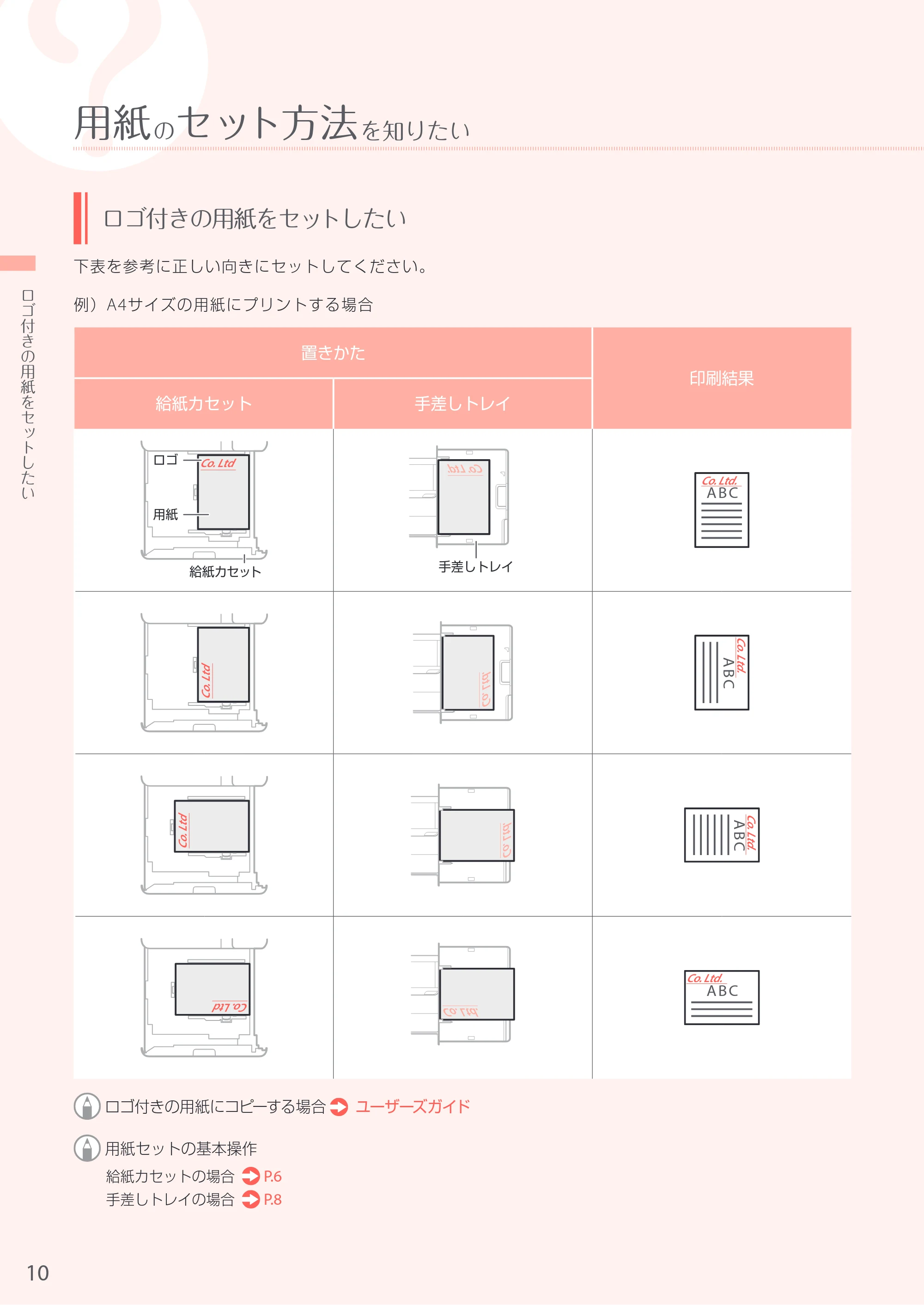 キヤノン A3機用) お困りごと解決ガイド 2018年2月15日更新（PDF：29.6MB） — 原本ページ — 10ページ