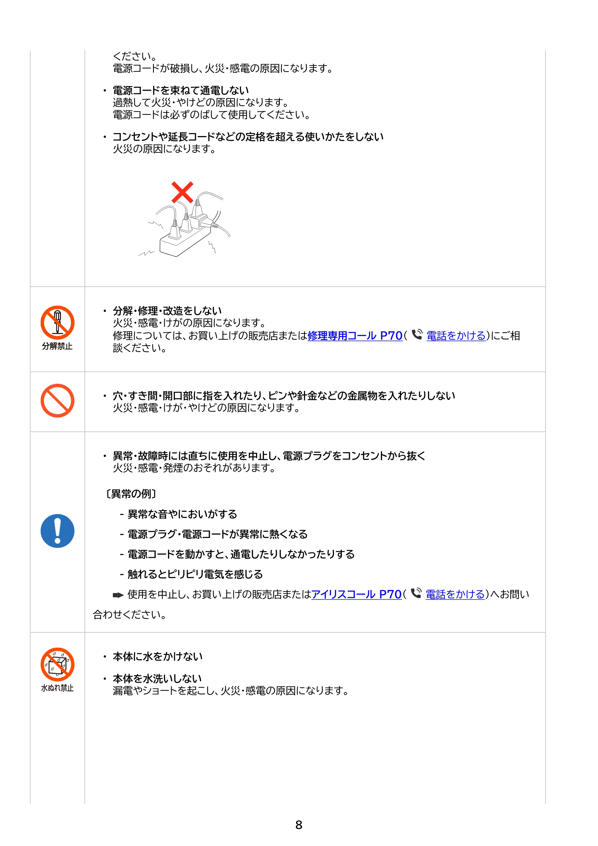 アイリスオーヤマ SA-CH24 取扱説明書 — 原本ページ — 8ページ