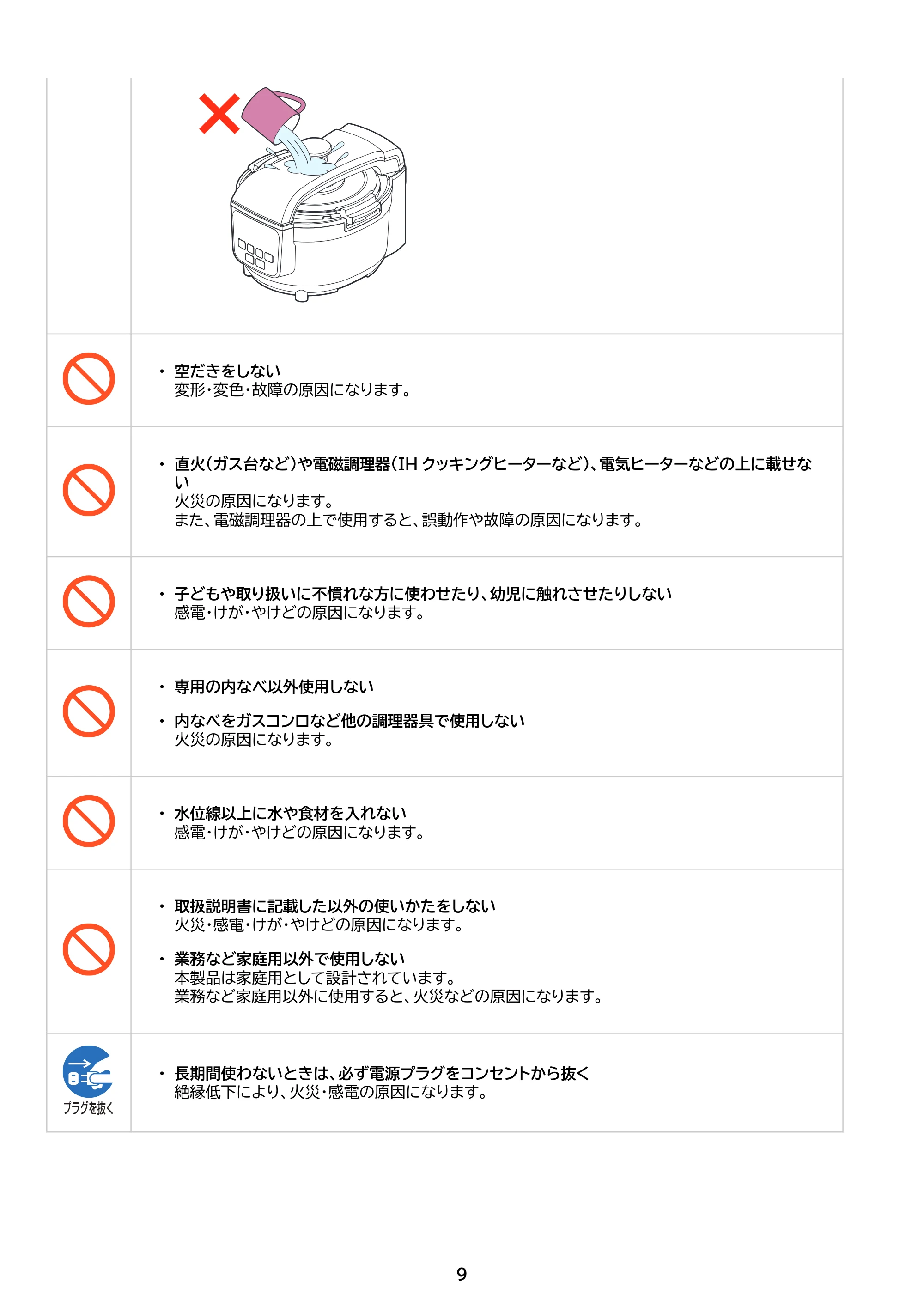 アイリスオーヤマ SA-CH24 取扱説明書 — 原本ページ — 9ページ
