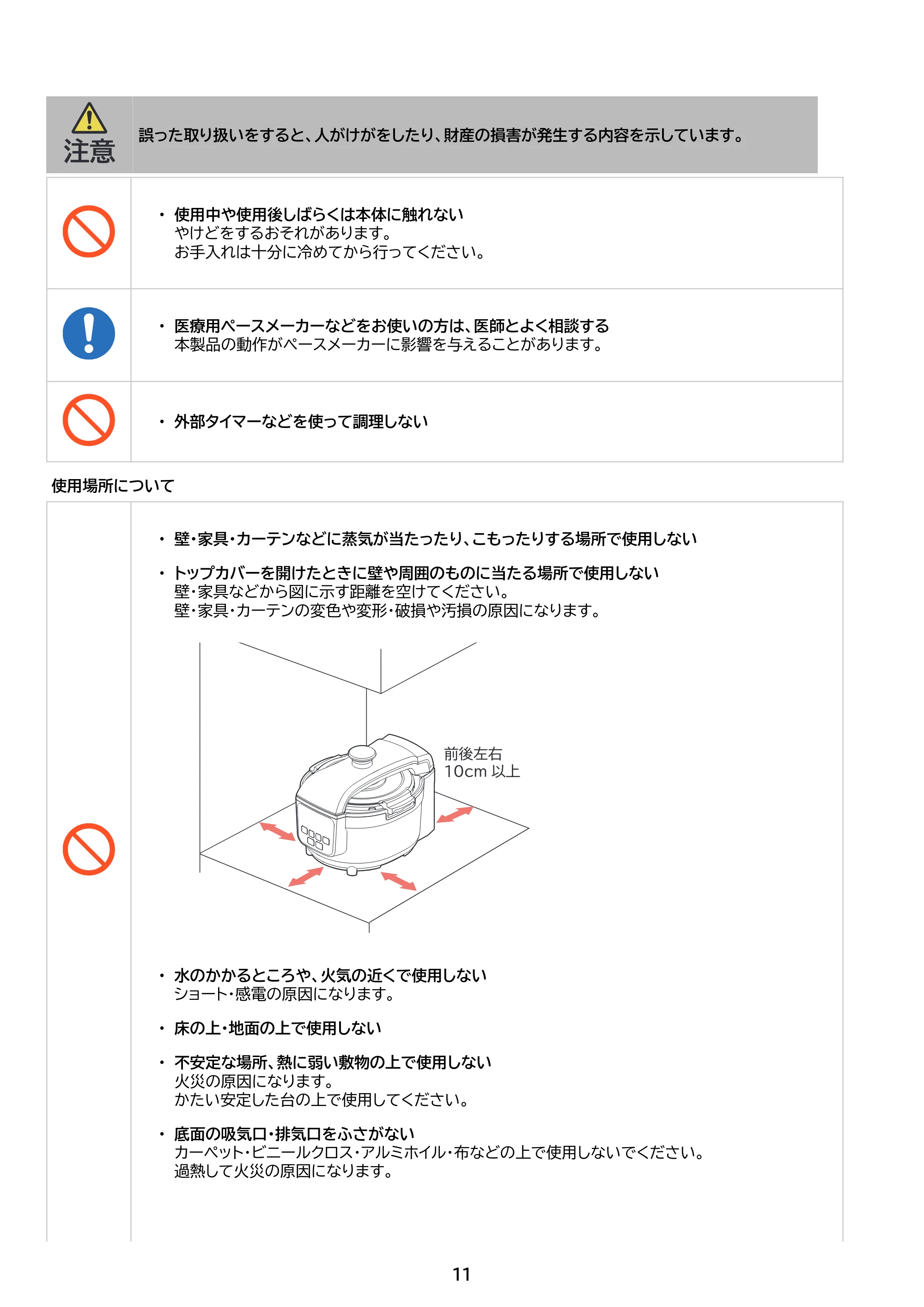 アイリスオーヤマ SA-CH24 取扱説明書 — 原本ページ — 11ページ