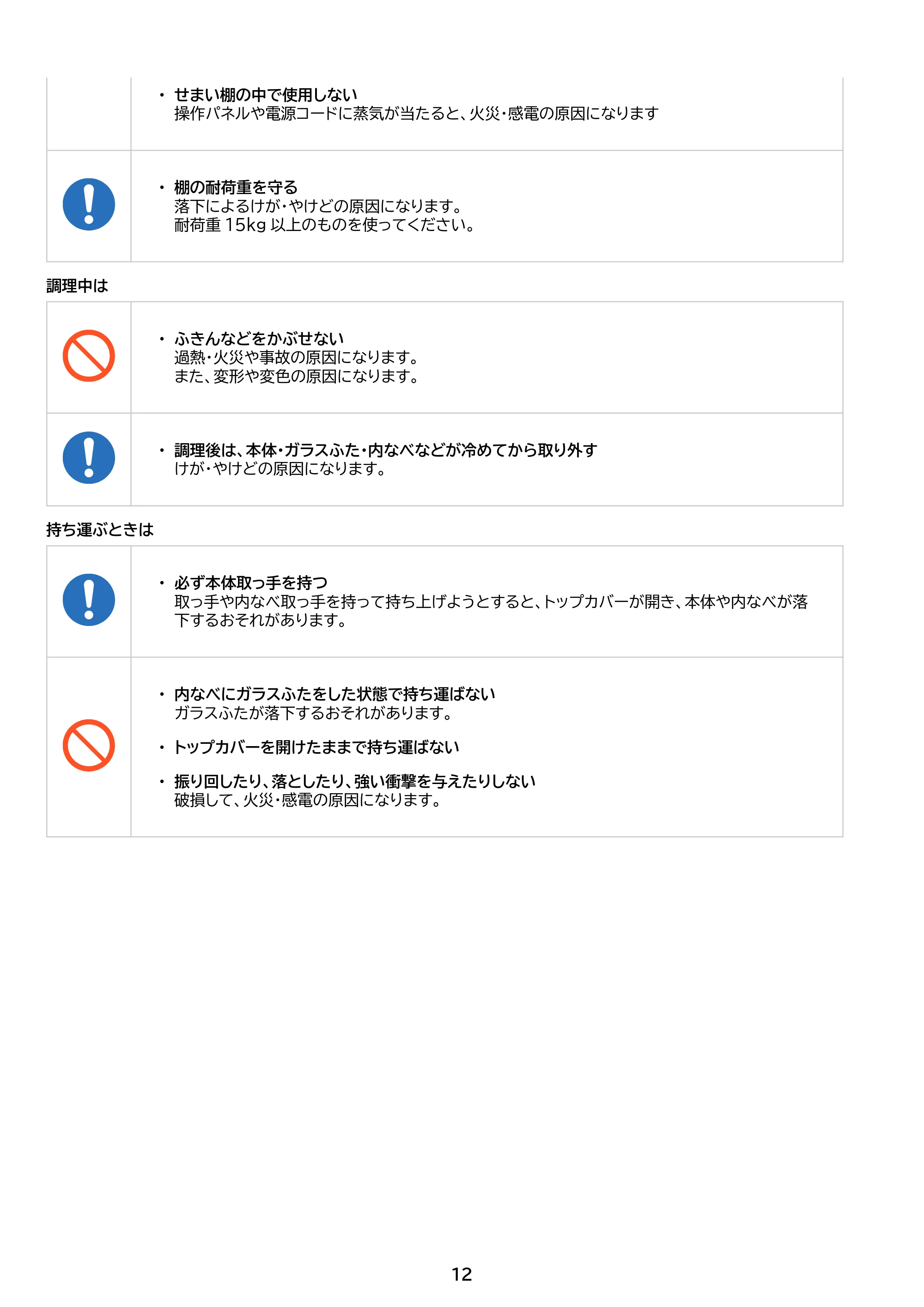 アイリスオーヤマ SA-CH24 取扱説明書 — 原本ページ — 12ページ