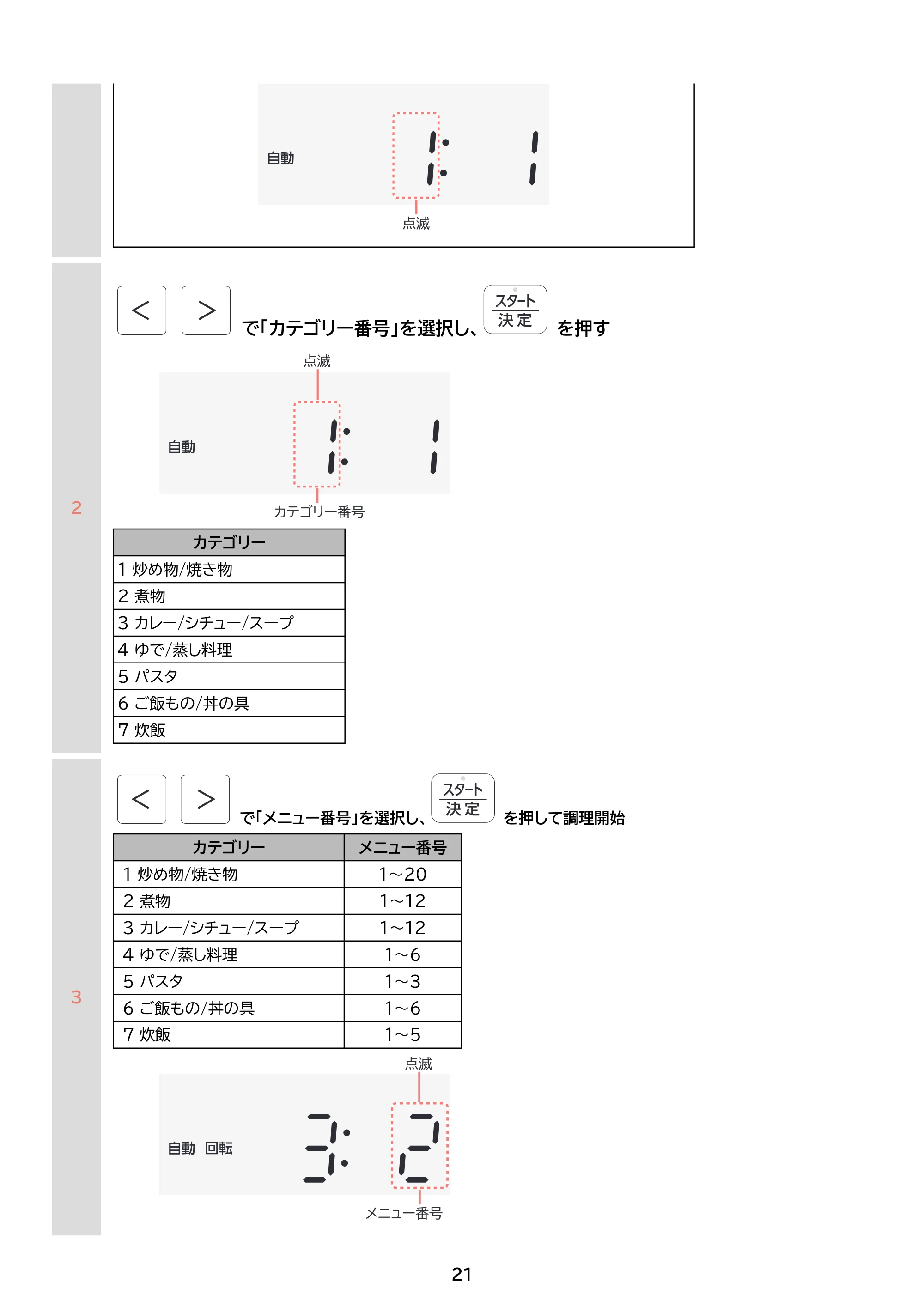 アイリスオーヤマ SA-CH24 取扱説明書 — 原本ページ — 21ページ